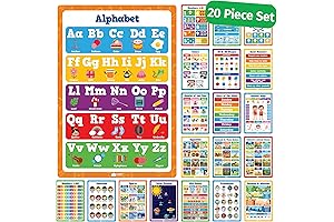 20 Kids Learning Posters for Educational Success