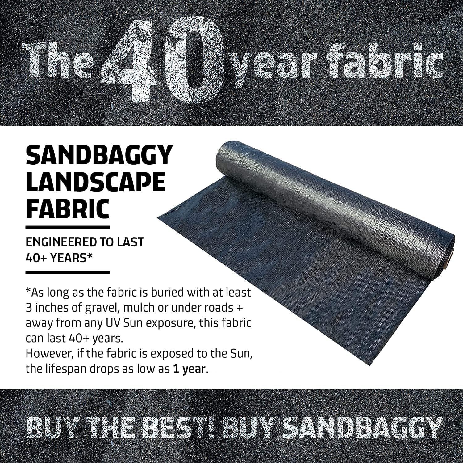 Sandbaggy 15 ft x 10 ft Landscape Fabric | Weed Barrier, Ground Cover, Garden | Industrial Grade Fabric | 135 Lbs of Tensile Strength | UV Protected | Approved by DOT (1 Roll - 15 ft x 10 ft)