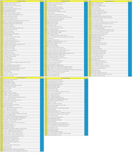 Miniatura 3 de Hycus 342 in 1 Multi Game Cartridge LED Version Save Compatible for N64 Game Console