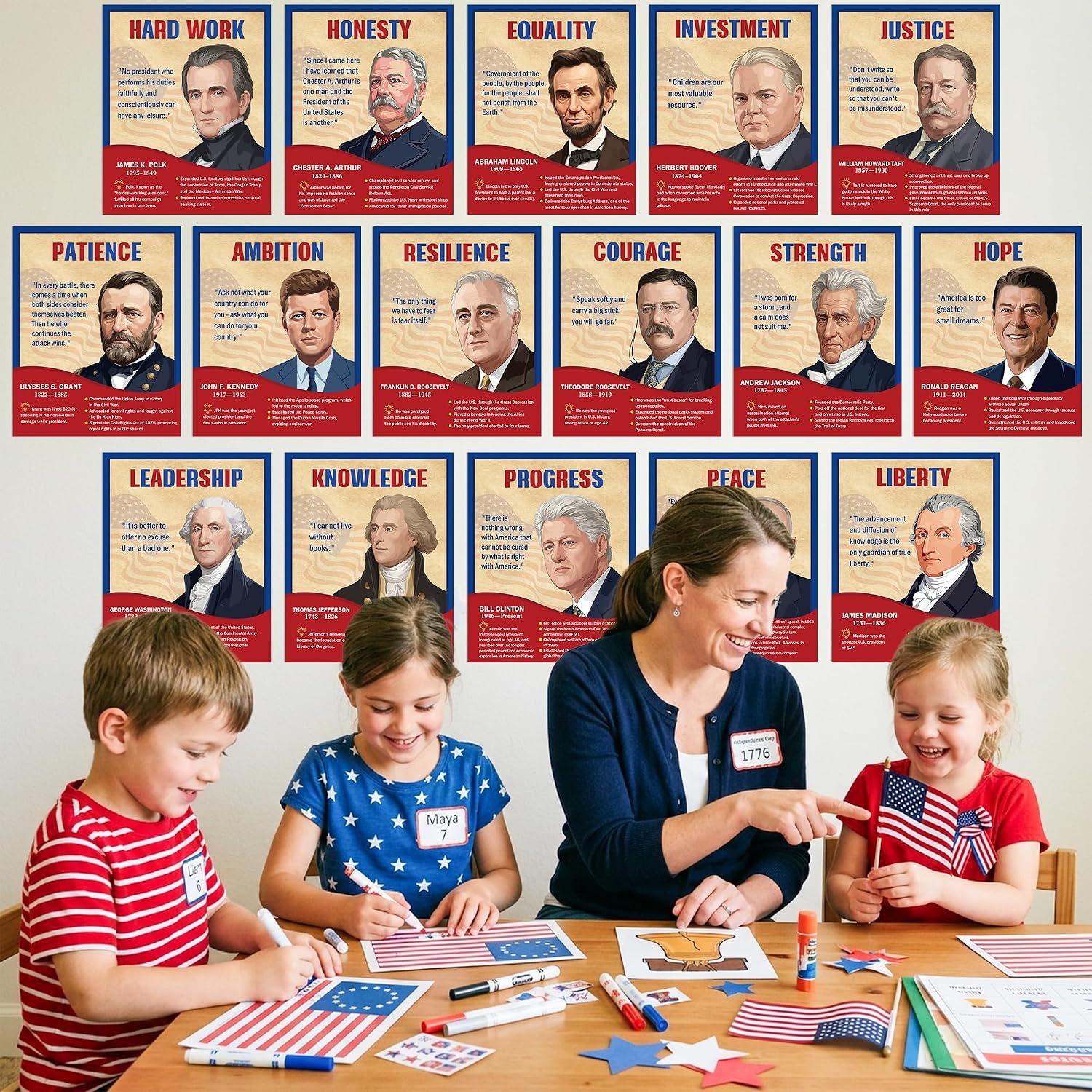 EYxsaxenk US Presidents History Posters Classroom Bulletin Board Wall Decor image 5