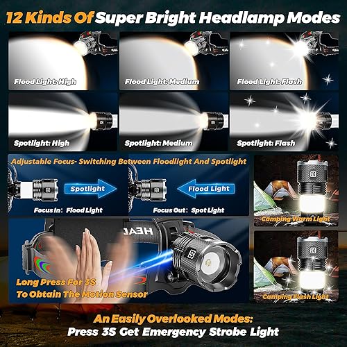 Miniatura 3 de 17000 Lux Bright Camping Headlamp Function 17 Modes Motion Sensor Adjustable Focus, 95H Standby IP65 Waterproof, 125Angle Head Lamp for Fishing