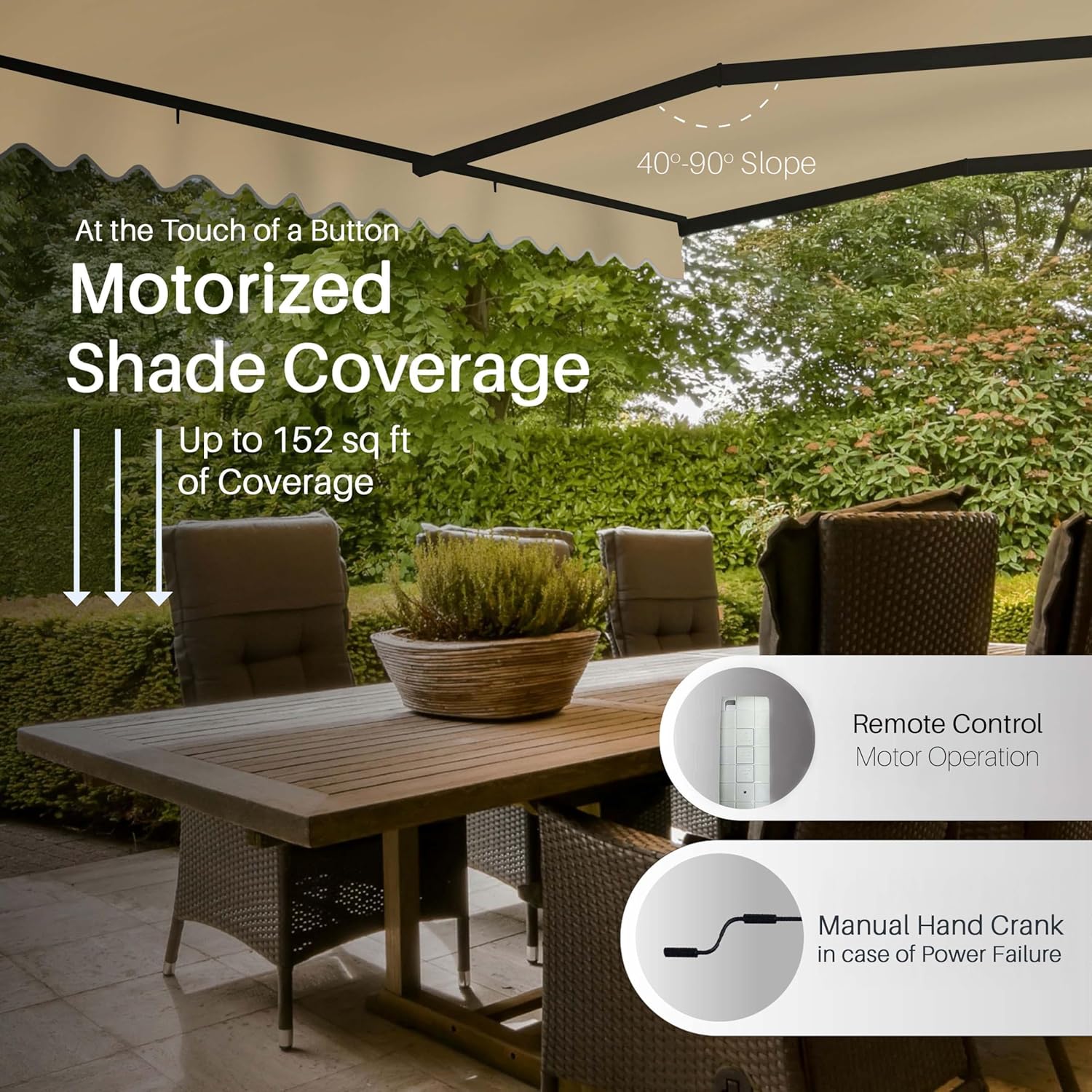 Close-up of the awning showing motorized shade coverage and controls