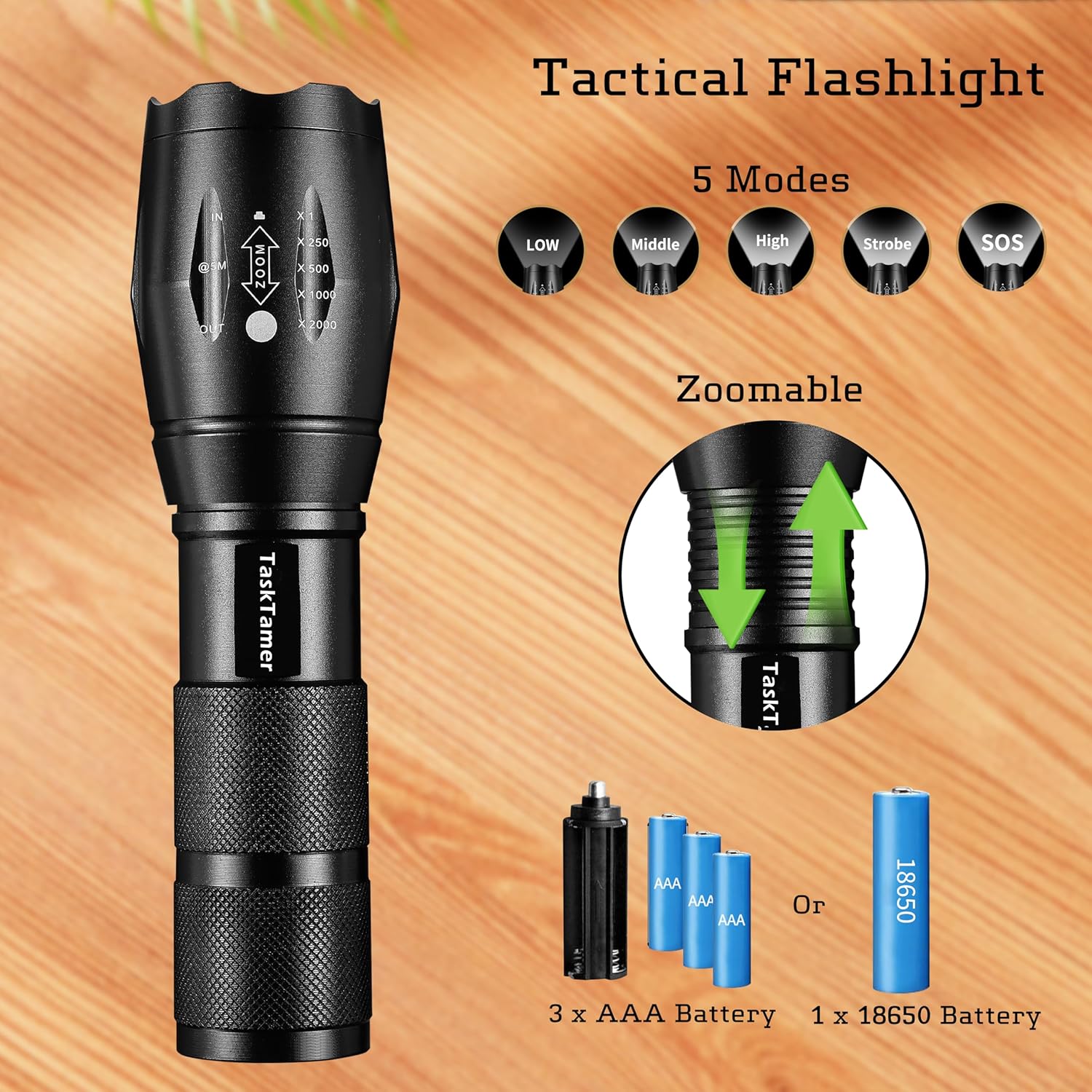 Multitools For Men Women, Multi tool Gift Set with 3 tiems Multi-tool Hammer, Utility Knife, LED Flashlight, EDC Toolbox for Car, Super Tools Gifts Set For Father Husband for Christmas Birthday - Image 7