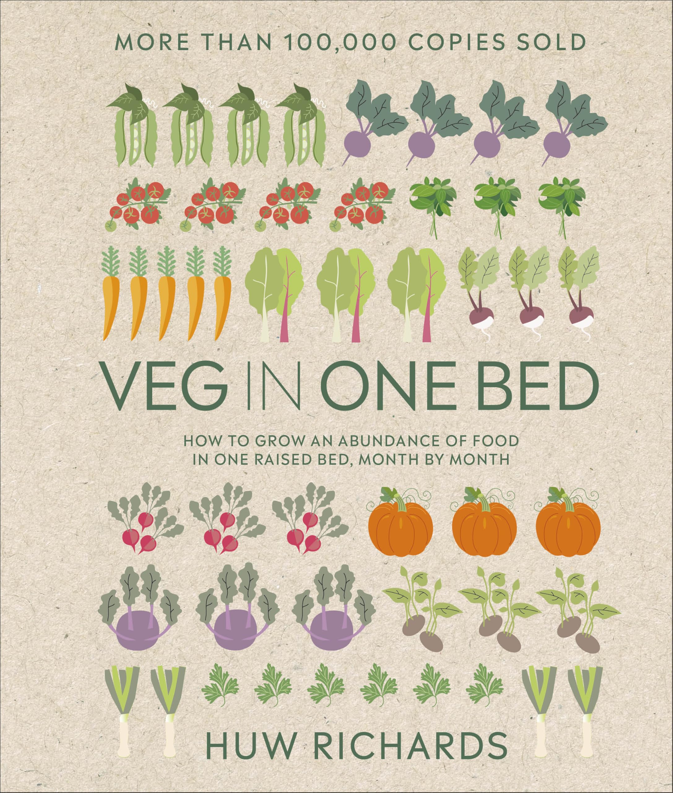 Veg in One Bed New Edition : How to Grow an Abundance of Food in One Raised Bed, Month by Month