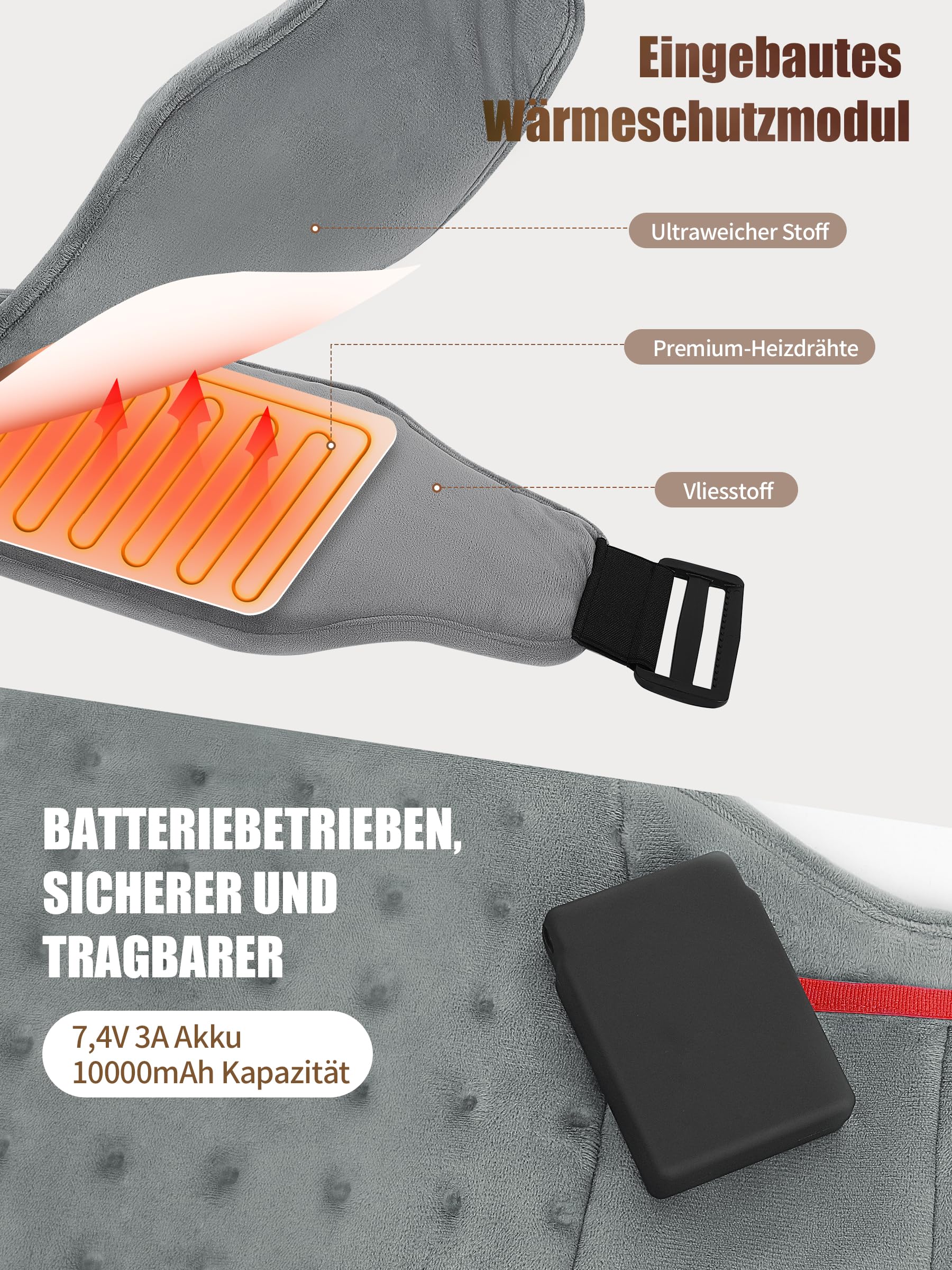 Wärmegürtel, Heizkissen Kabellos mit 10000mAh Akku, Wärmekissen Heizgürtel mit 3 Schnelle Erwärmung Temperaturstufen für Rücken, Schulter, Bauch, Taillenschmerzen