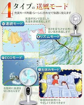 MUTDY 扇風機 リビング扇風機 リモコン付き LEDディスプレイ 上下左右自 Amazon | MUTDY 扇風機 リビング扇風機 リモコン付き LED