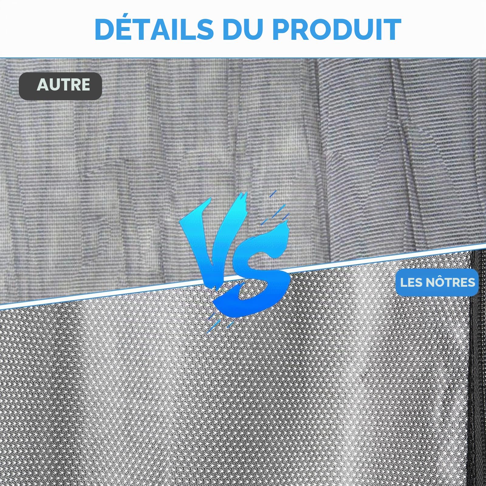 ZWPARTS Moustiquaire Magnétique Personnalisée pour Fiat Ducato/Peugeot Boxer/Citroen Relay X250/X290 H2 et L2 L3 L4 2006-2024 pour Porte Latérale, Moustiquaire pour Van pour Porte Latérale