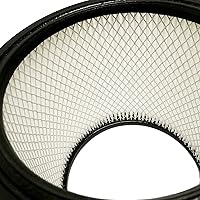 Vista 3 de 4YourHome Replacement Filter Fits Wet/Dry Vacs 90304