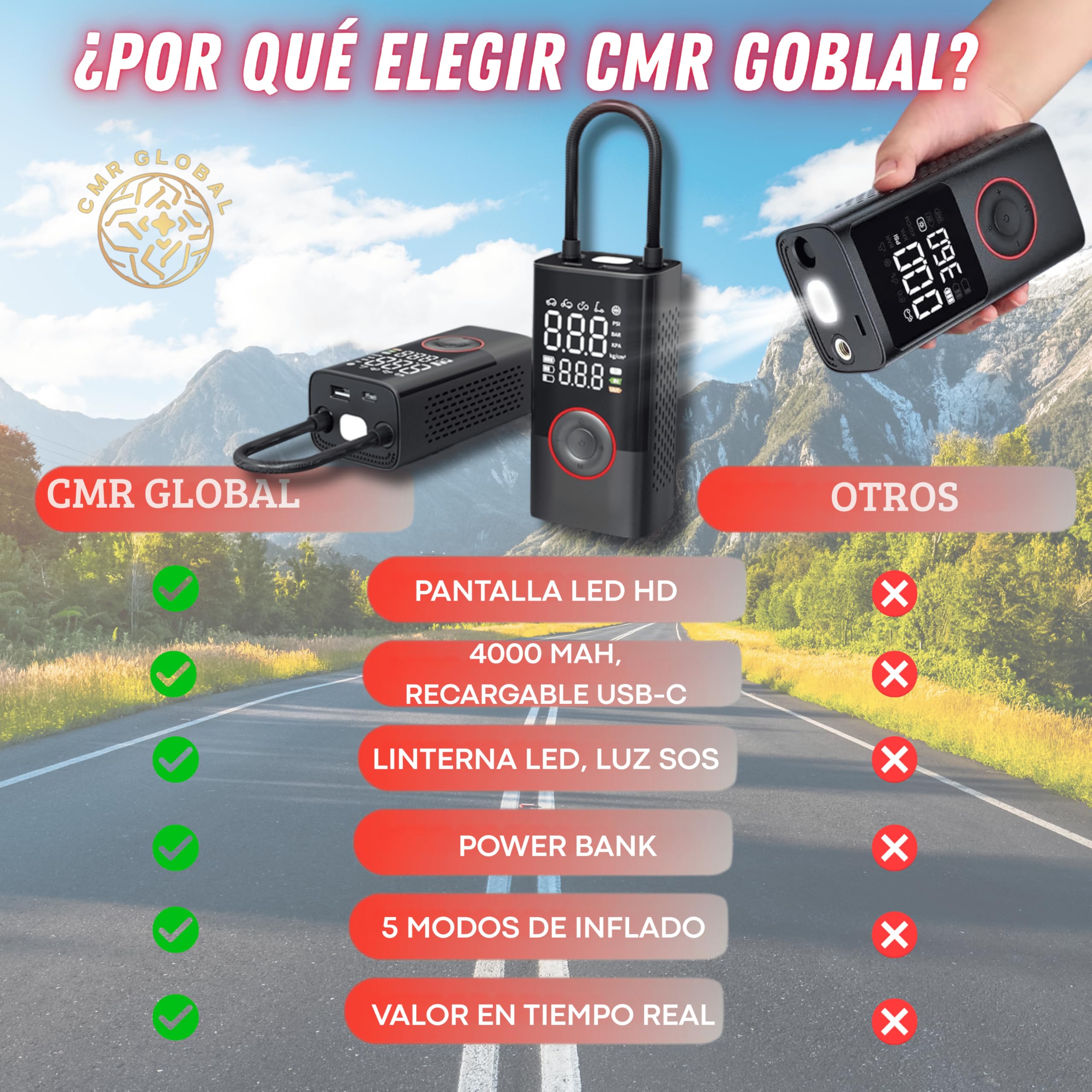 SUPER PRO Compresor Aire Portatil. Inflador Ruedas Coche. Inflador Eléctrico con Linterna 150 PSI para Coche Moto Bicicleta Pelota. Hinchador eléctrico Batería Recargable 4000 mAh. Viaje Emergencia