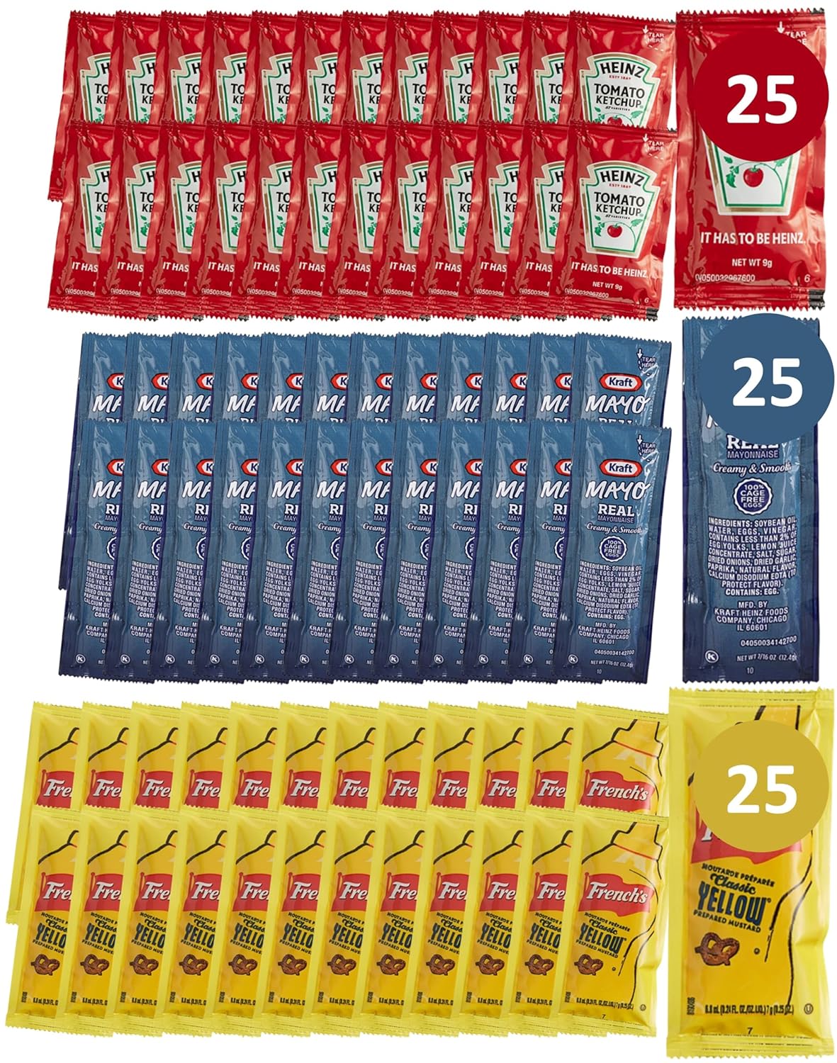 25 Ketchup, 25 Mustard & 25 Mayo Packets - 75 Total Condiment Packs (approximately 25 packets each)