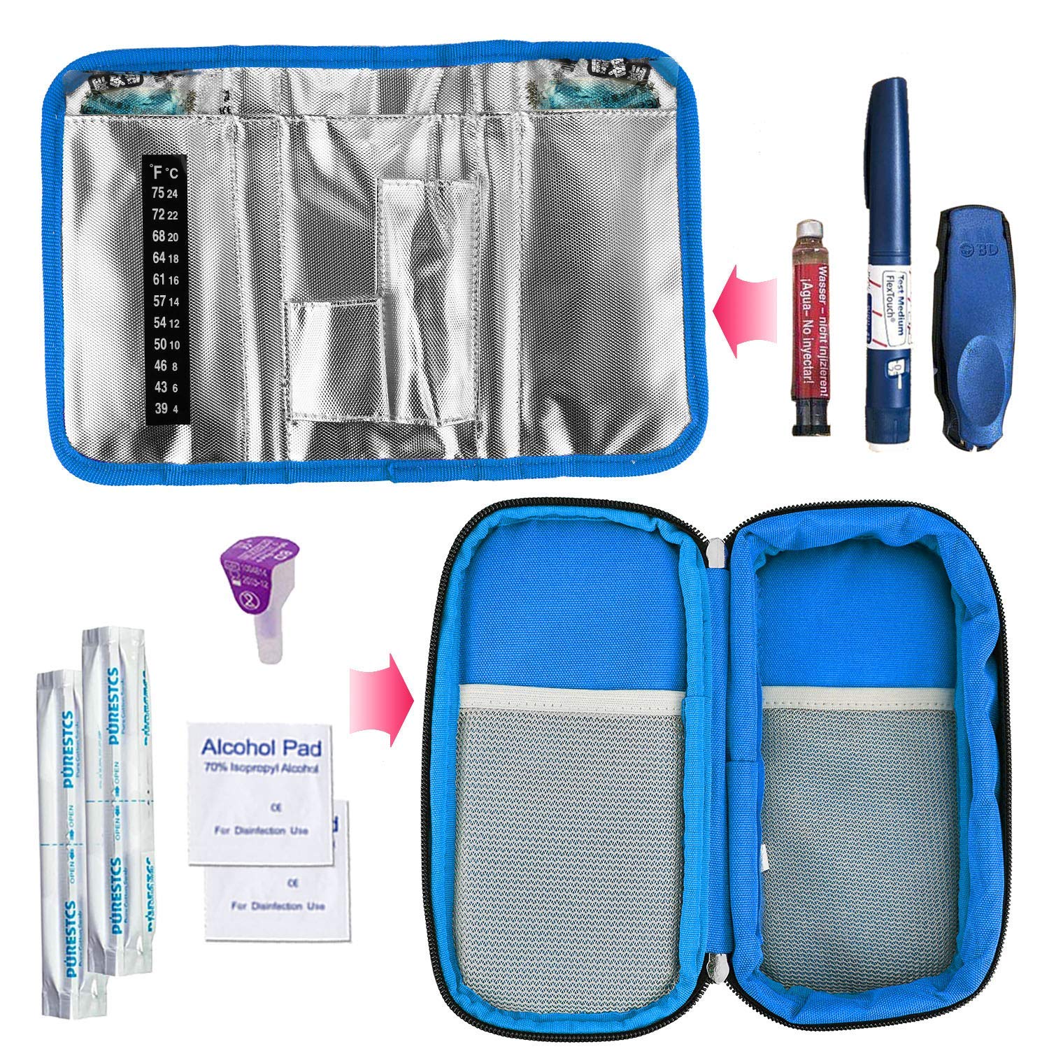 Insulin Cooler Travel Case,Medication Diabetic Insulated Organizer