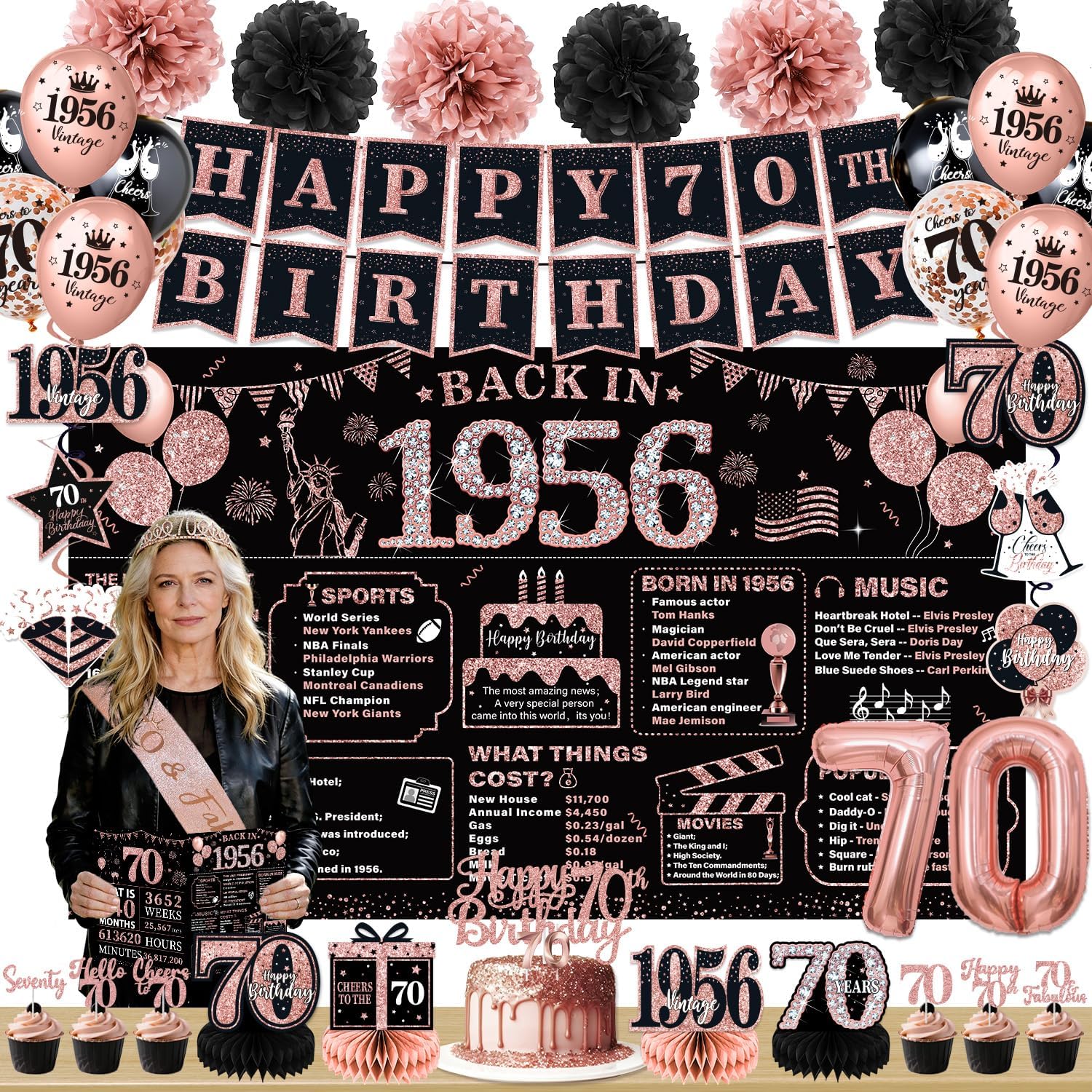 Rose Gold 70th Birthday Decorations for Women – 63Pcs Happy 70th Birthday Banner, Photo Backdrop, Candle, Sash and Crown & Party Supplies Kit