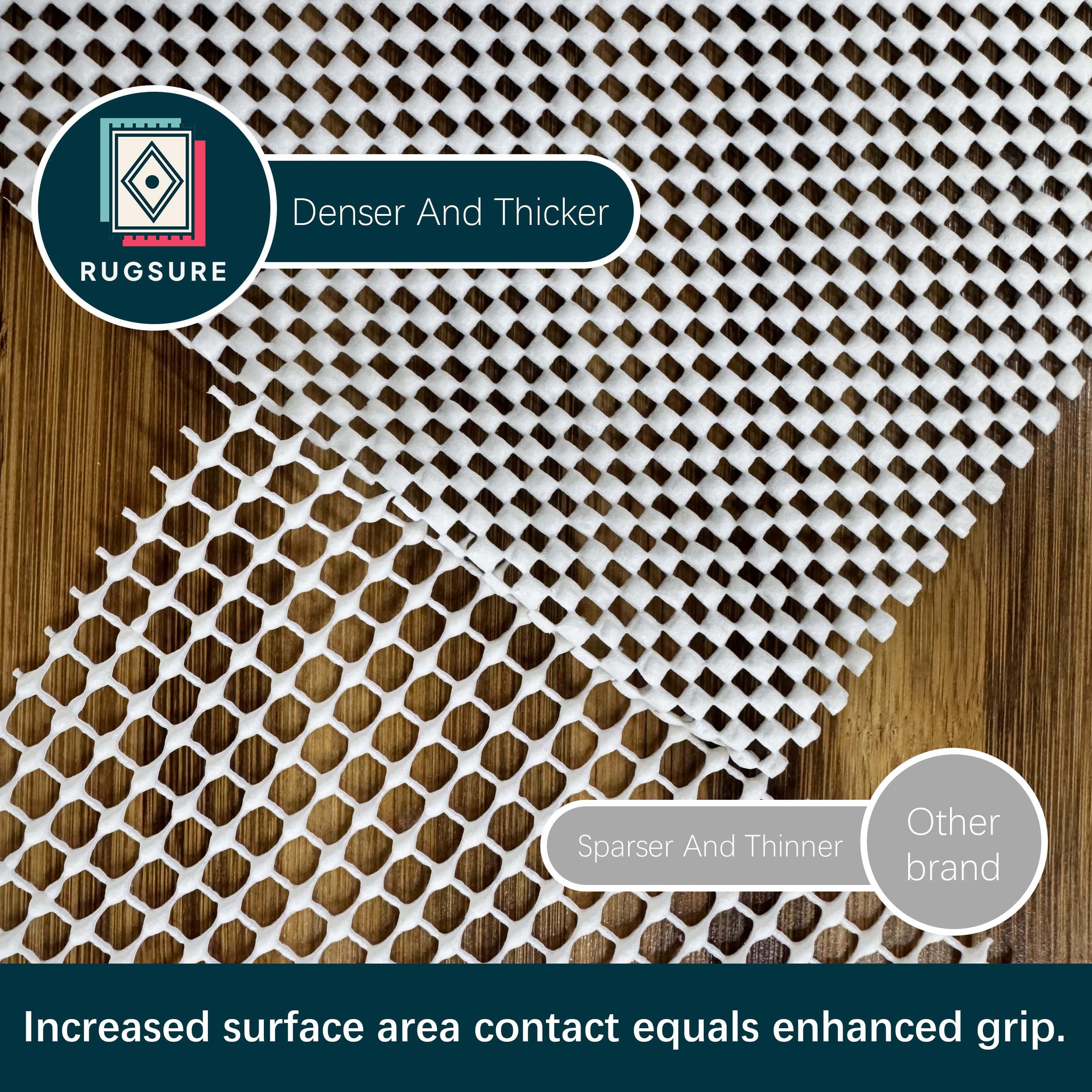 RUGSURE Tapis antidérapant 2,1 x 3 m