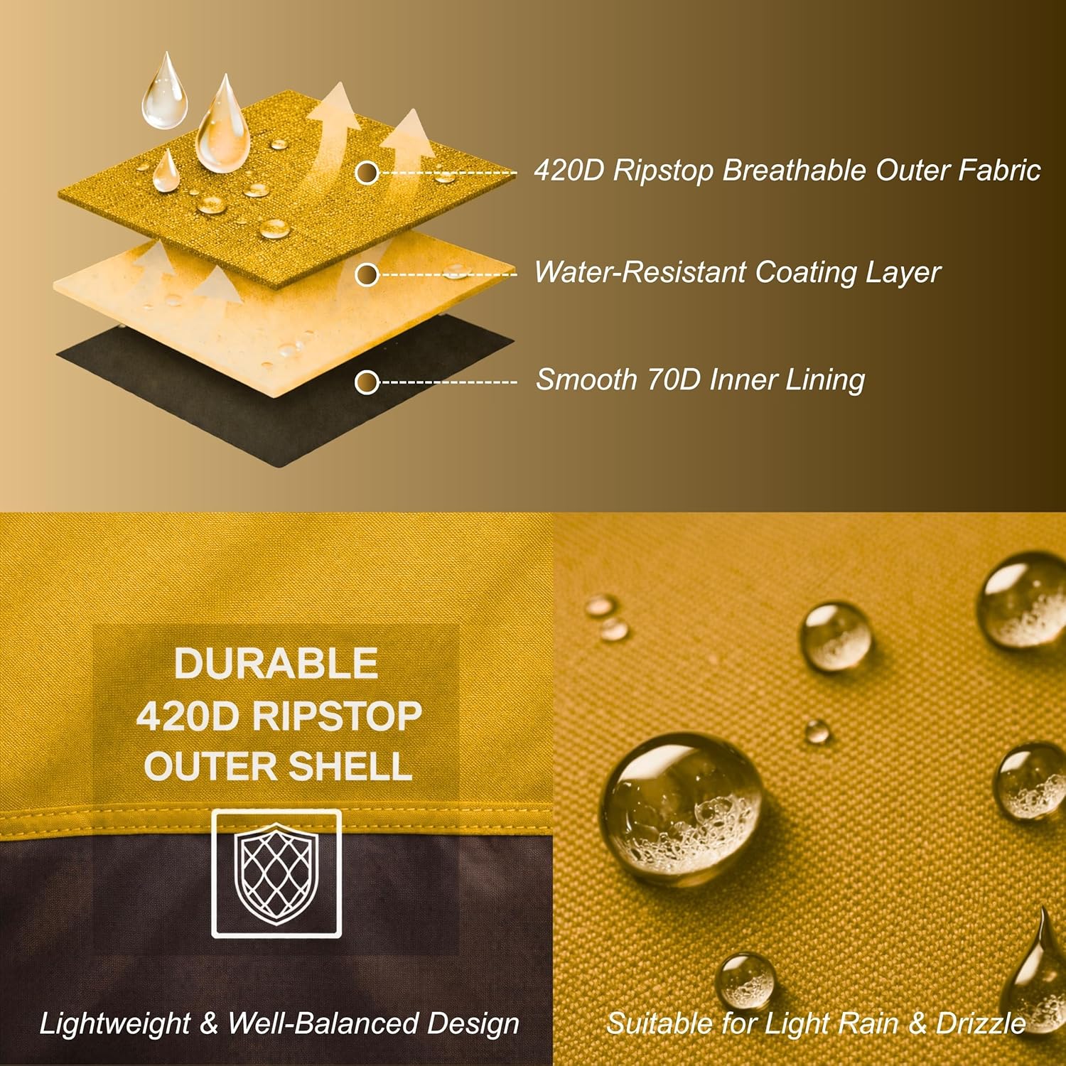 BARN & STABLE 420D Ripstop Lightweight Horse Turnout Sheet, No Fill, Water-Resistant & Breathable Horse Blanket for Spring and Mild Weather, with Anti-Rub Fleece Withers