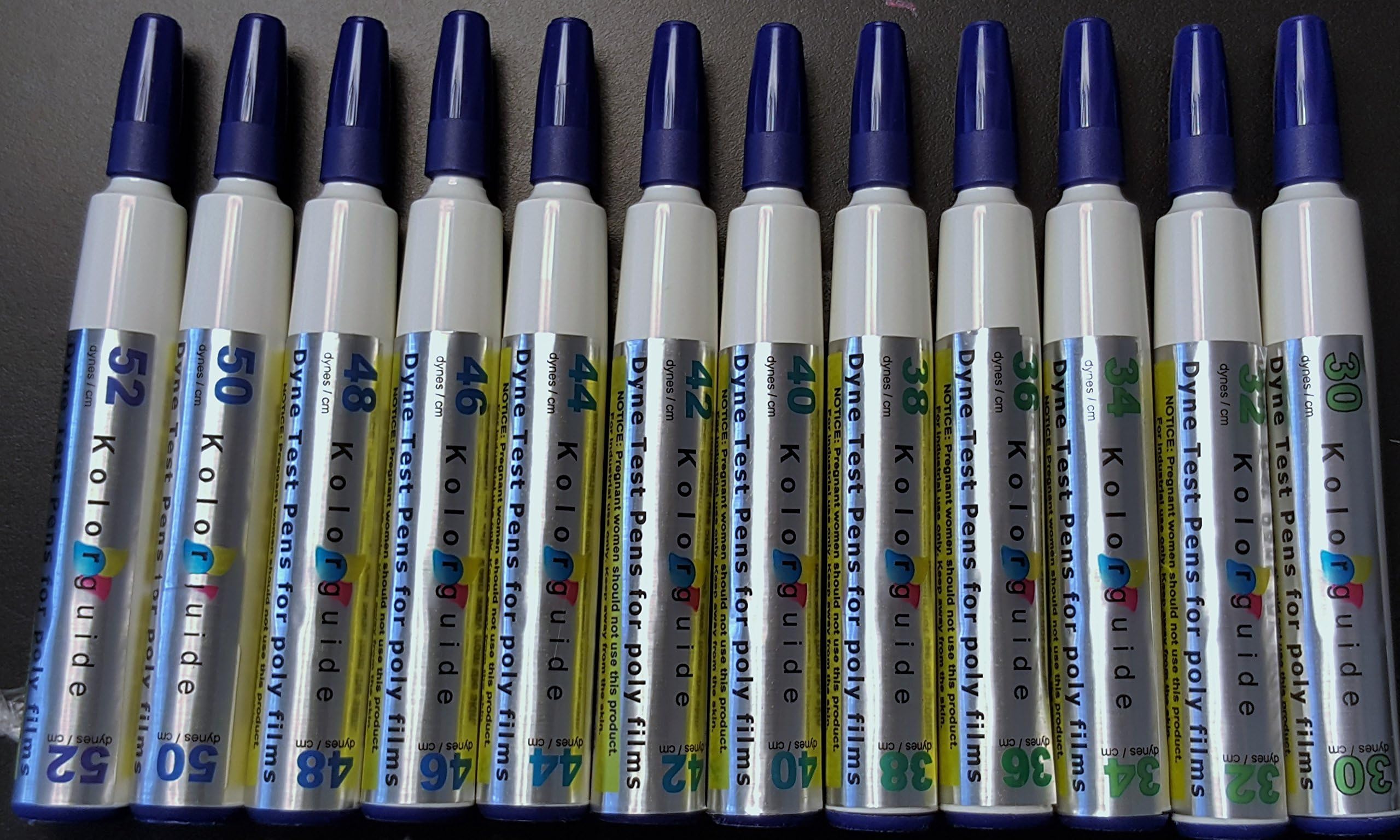 Dyne Test Pens Kit for Poly Films