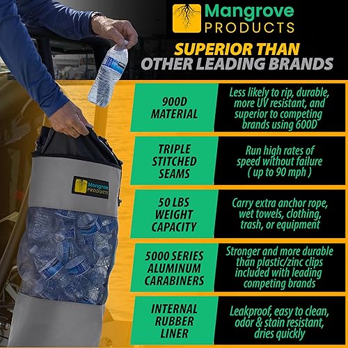 Miniatura 4 de Mangrove Products Bote de basura portátil para barco, bolsa de basura reutilizable, equipo de navegación, almacenamiento de barcos, accesorios para