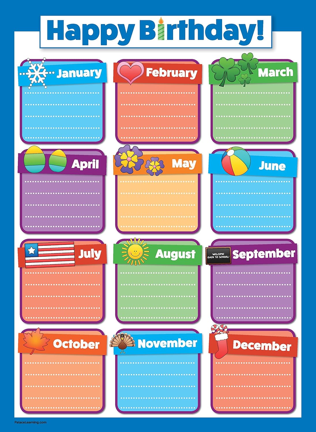 10 Laminated Toddler Educational Posters - ABC - Alphabet, Numbers 1-10, Shapes, Colors, Numbers 1-100, Days of The Week, Months of The Year, Birthday (18" x 24")