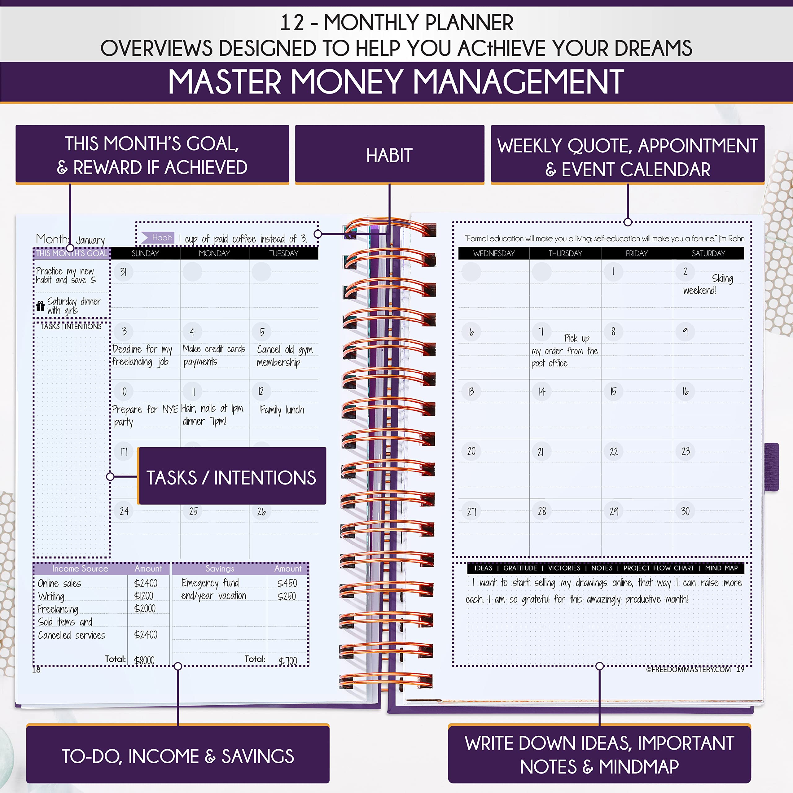 Finanzplaner & Monatsbudget Organizer – 12-Monats-Budgetbuch zur Geldverwaltung | Undatierter A5 Deluxe Budget-Planer mit Ausgaben-Tracker, Zielsetzung & Sparübersicht