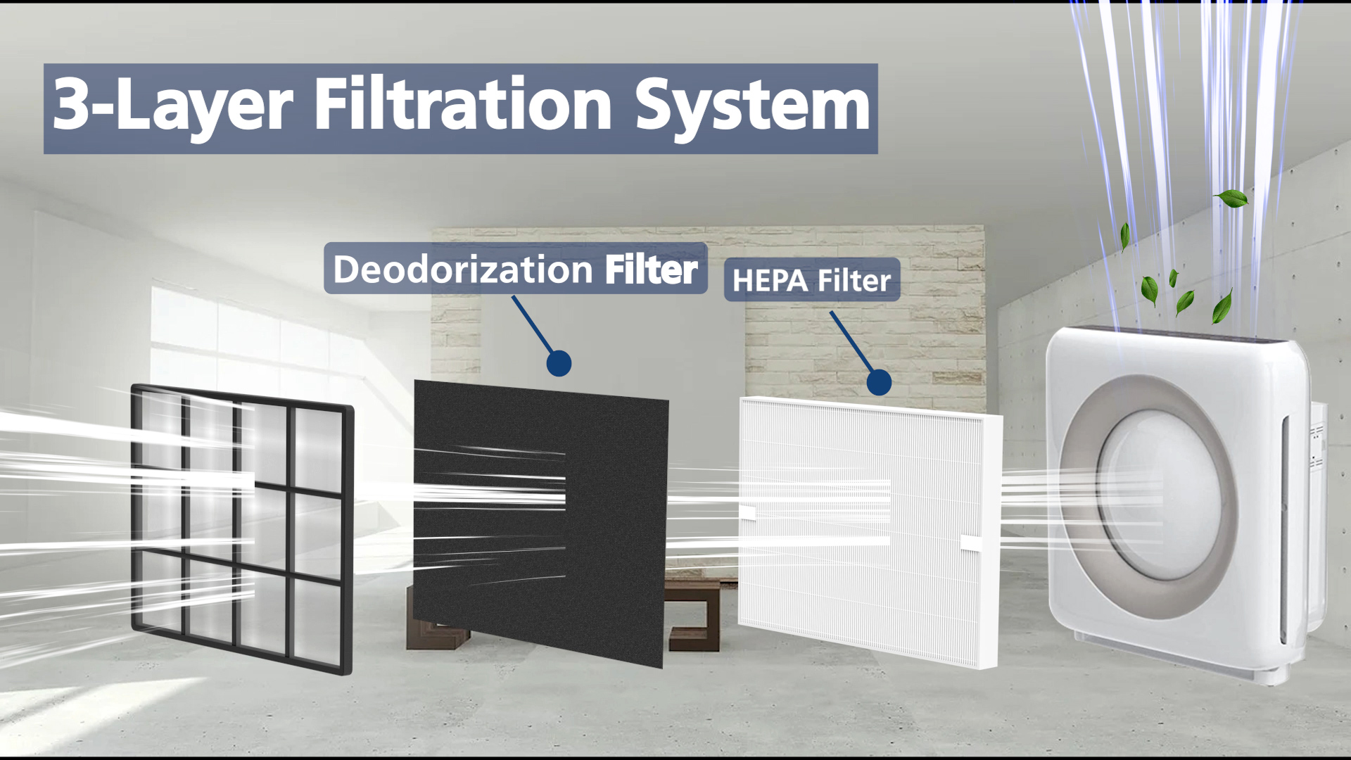 Image of AP-1512HH Air Purifi-er Replacement Filt-er Set Compatible with Coway Airmega AP-1512HH Air Purifi-er and Airmega 200M Air Purifier, 1 HEPA and 2 Carbon Pre-Filters Part # 3304899