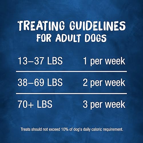 Miniatura 11 de Purina Busy with Beggin' Twist'd - Premios para perros masticables, sin cuero, sin curtir