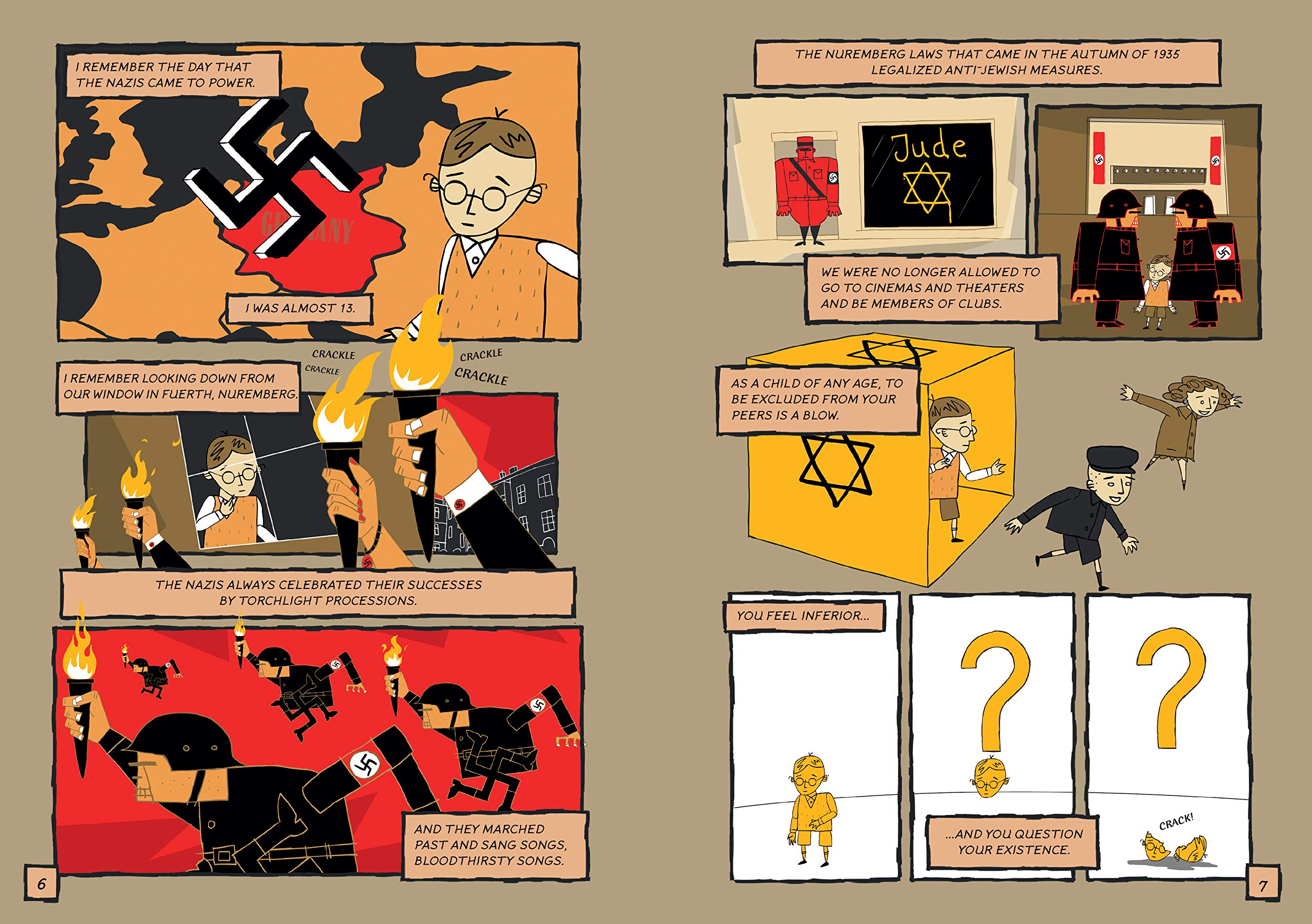 Survivors of the Holocaust: True Stories of Six Extraordinary Children