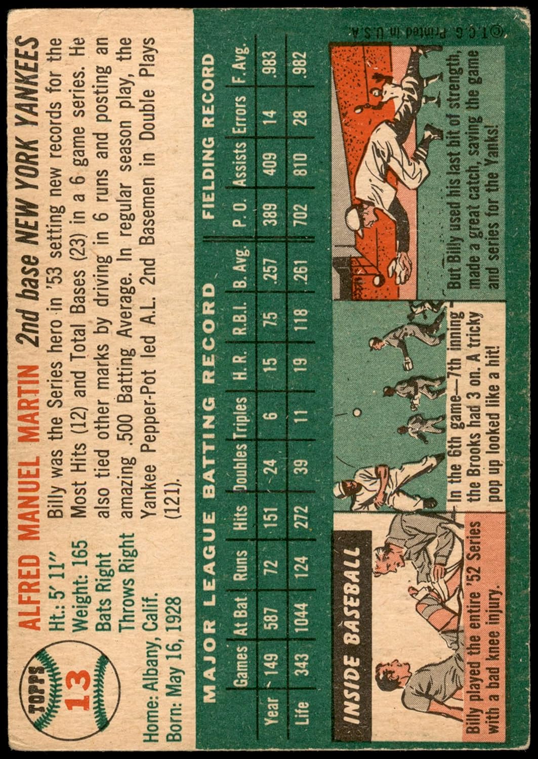 1954 Topps #13 WHT Billy Martin New York Yankees (Baseball Card) (White Back) GOOD Yankees