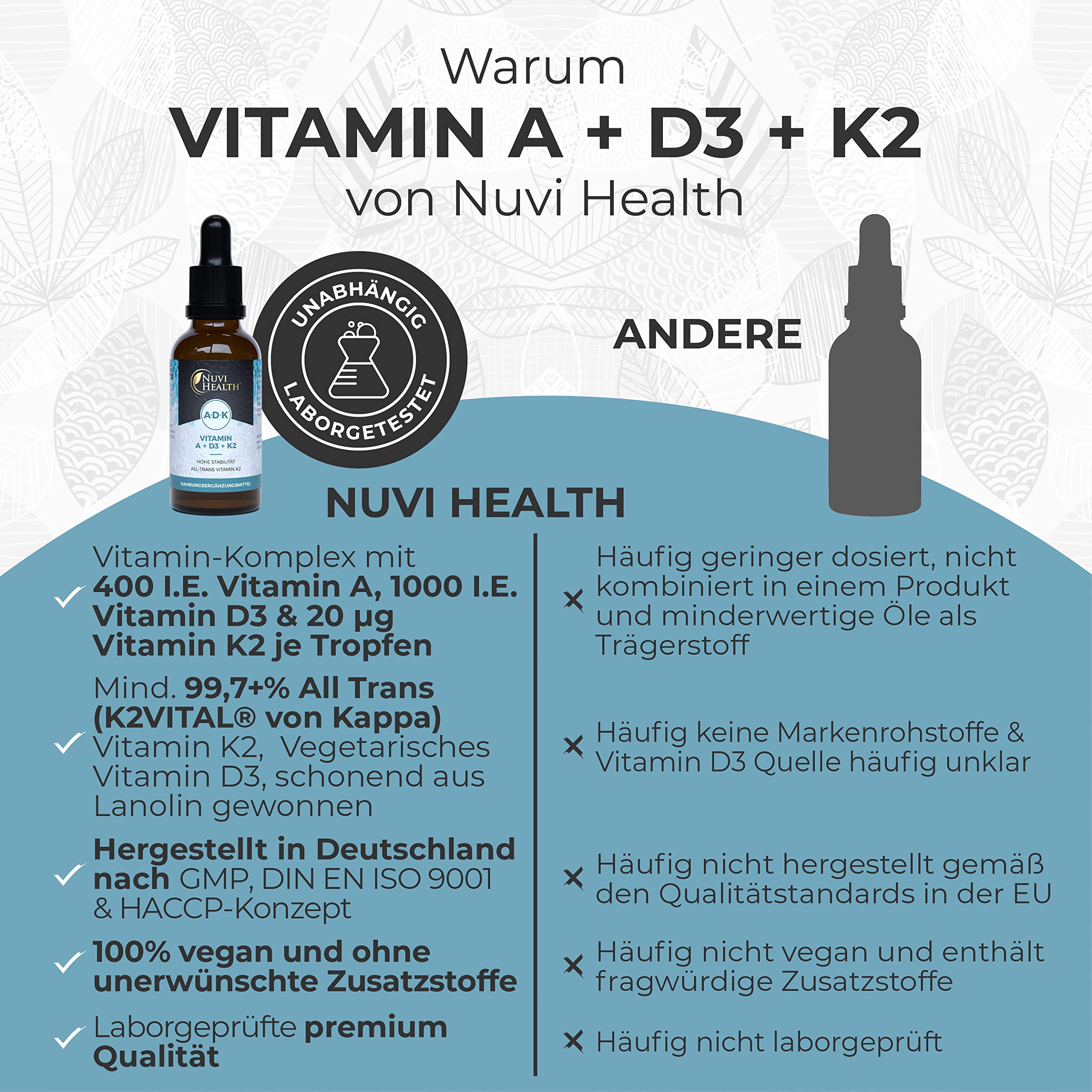 Vitamin A + D3 + K2 Tropfen - 50 ml Flasche - Premium: 99,7+% All-Trans (K2VITAL® von Kappa) + hoch bioverfügbares Vitamin D3 + A (Retinol) - Flüssig - Laborgeprüfte Qualität