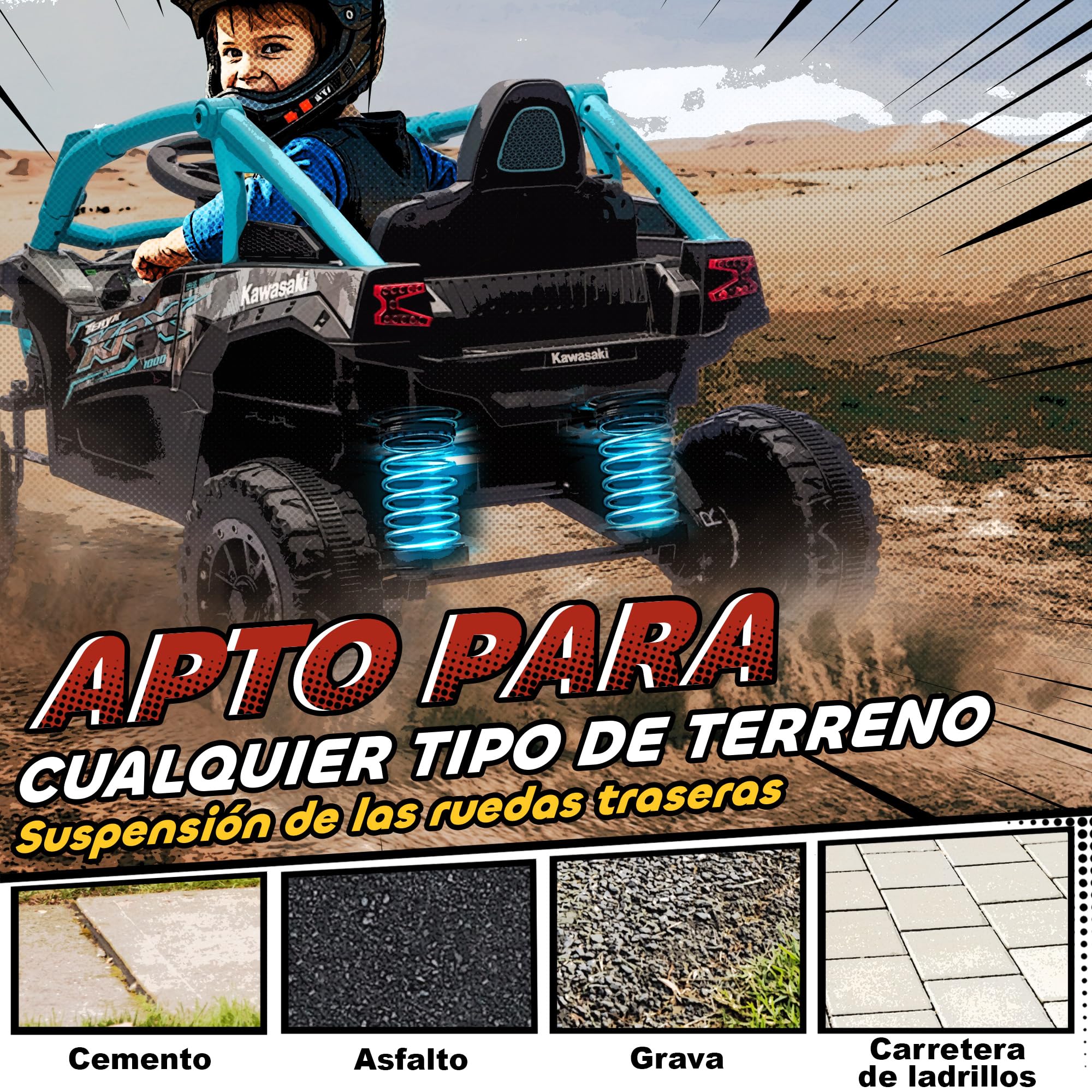 AIYAPLAY Coche Eléctrico para Niños 12V Kawasaki Teryx KRX 1000 UTV con 2 Motores Control Remoto 2,4G Azul