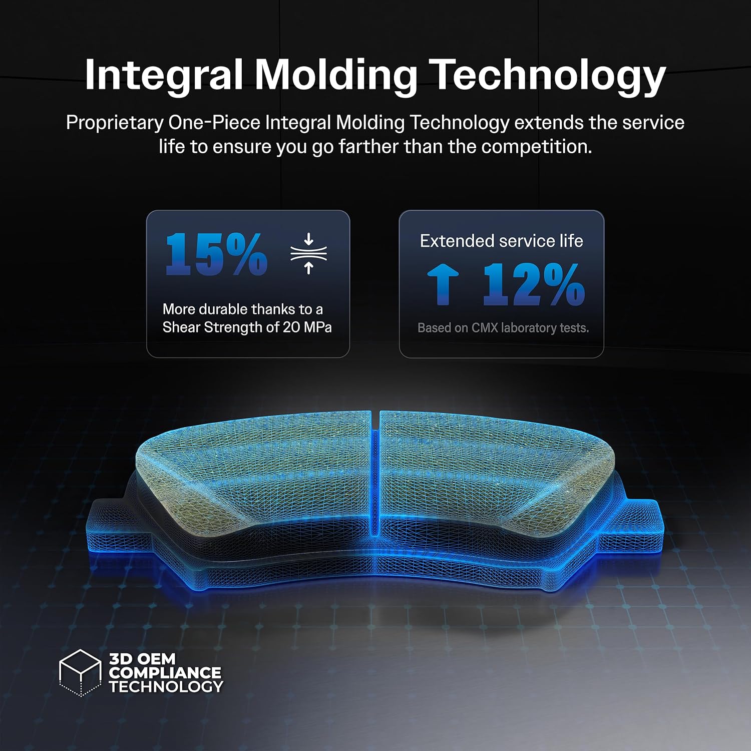 Diagram showing precise laser-cut channel and chamfered edges on a brake pad for thermal stability and smooth engagement.