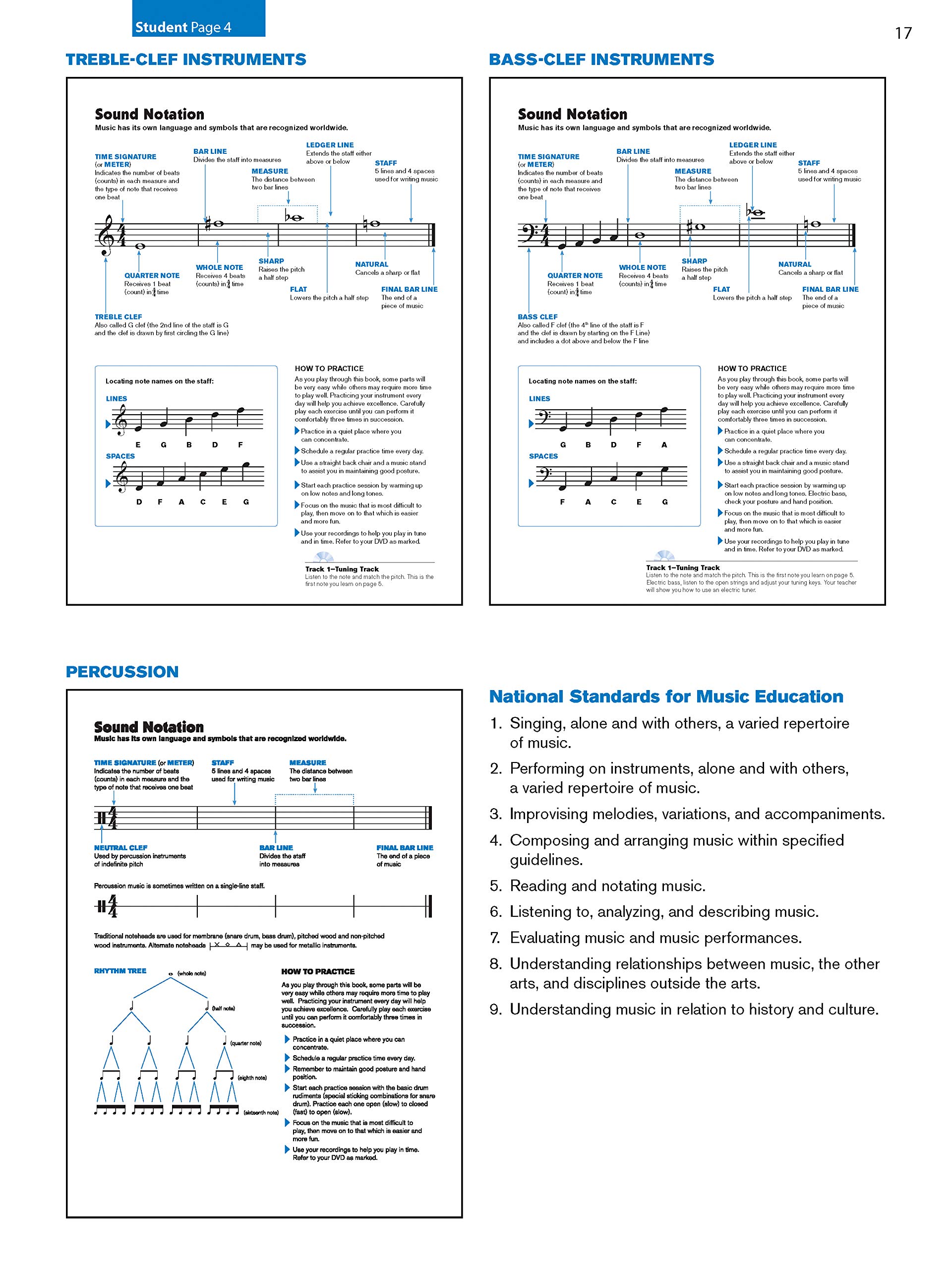 Sound Innovations for Concert Band, Book 1: A Revolutionary Method for Beginning Musicians