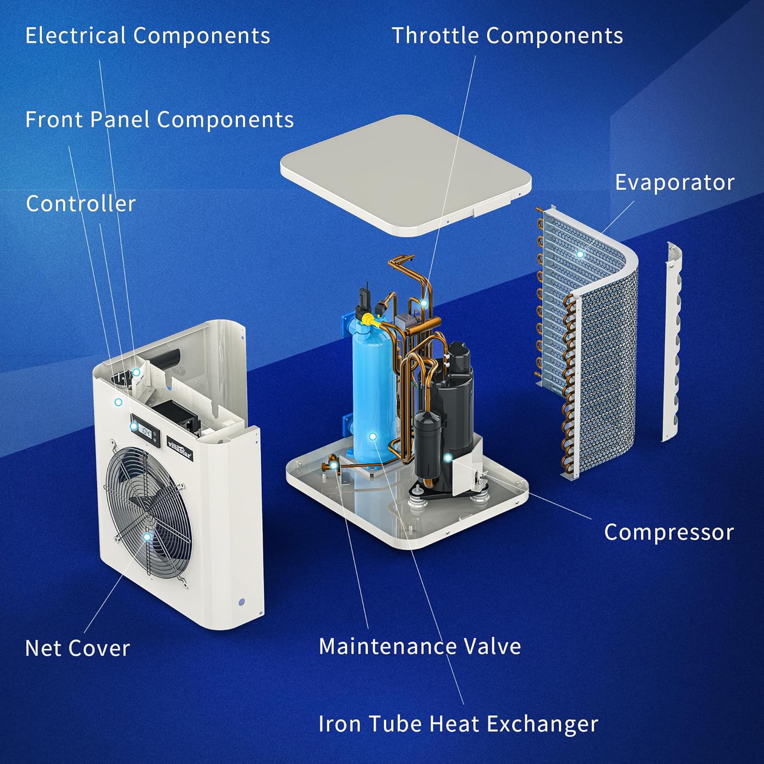 Villastar Pool Heat Pump specifications table and dimensions