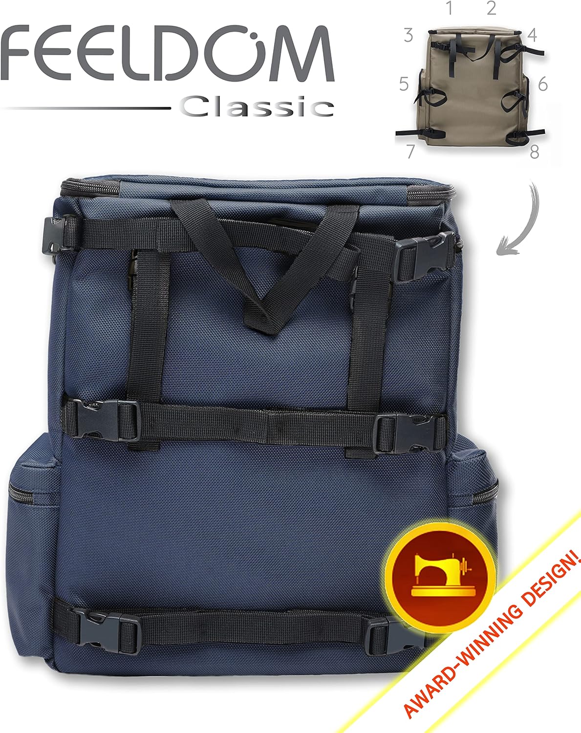 Buy FEELDOM Classic Wheelchair Backpack Medium, Dark Navy Scooter