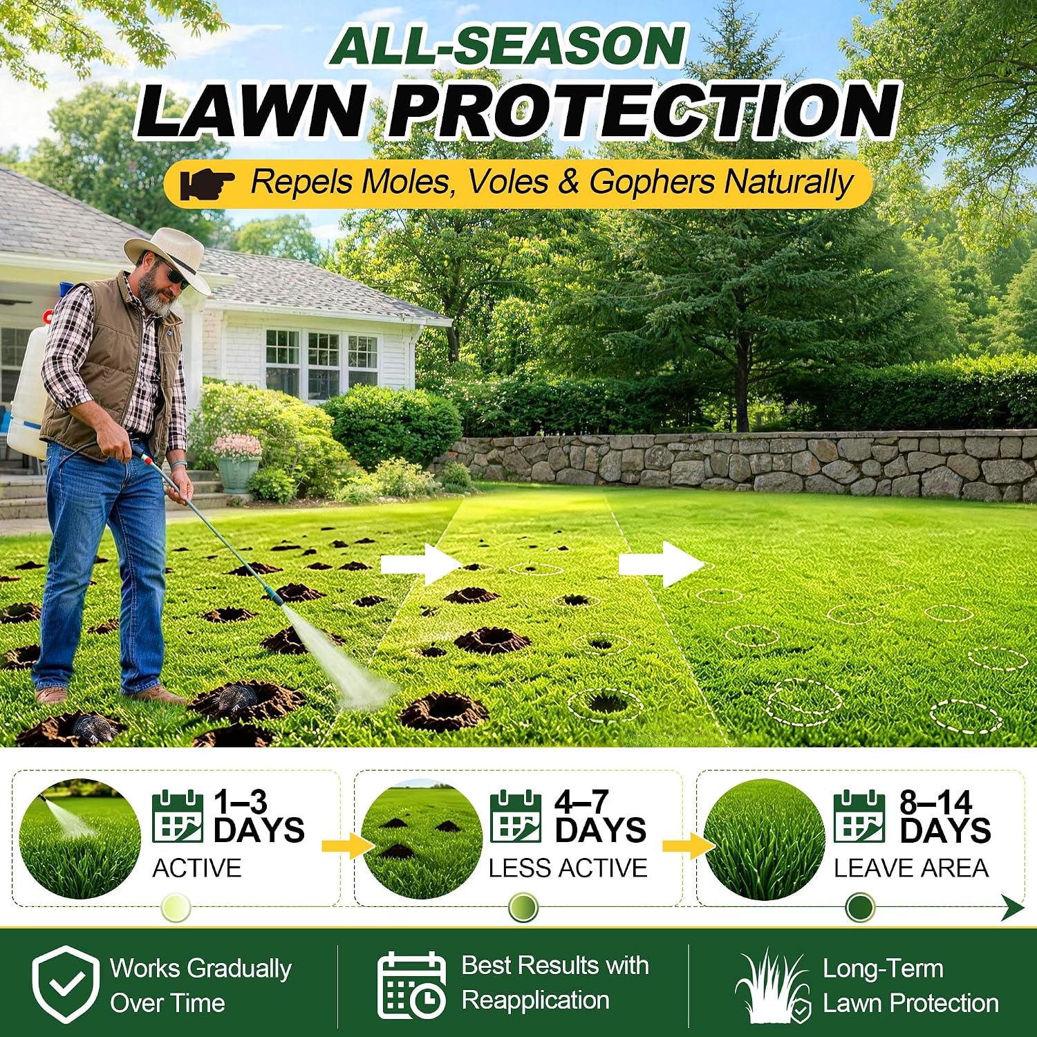 Mole and Vole Repellent, 100% Castor Oil Mole Repellent for Lawns and Yard, Castor Oil Vole Deterrent, Gopher Deterrent, Outdoor Lawn & Garden(33.8 Fl oz)