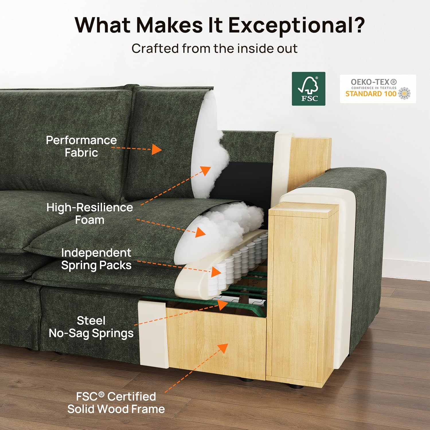 117.7" Washable Oversized Modular Sectional Sofa, Cloud Couch with Fully Removable Cover, Comfy Sectional Couches for Living Room, Performance Fabric, Green, 6-Seater with Corner & Ottoman, V-Shaped