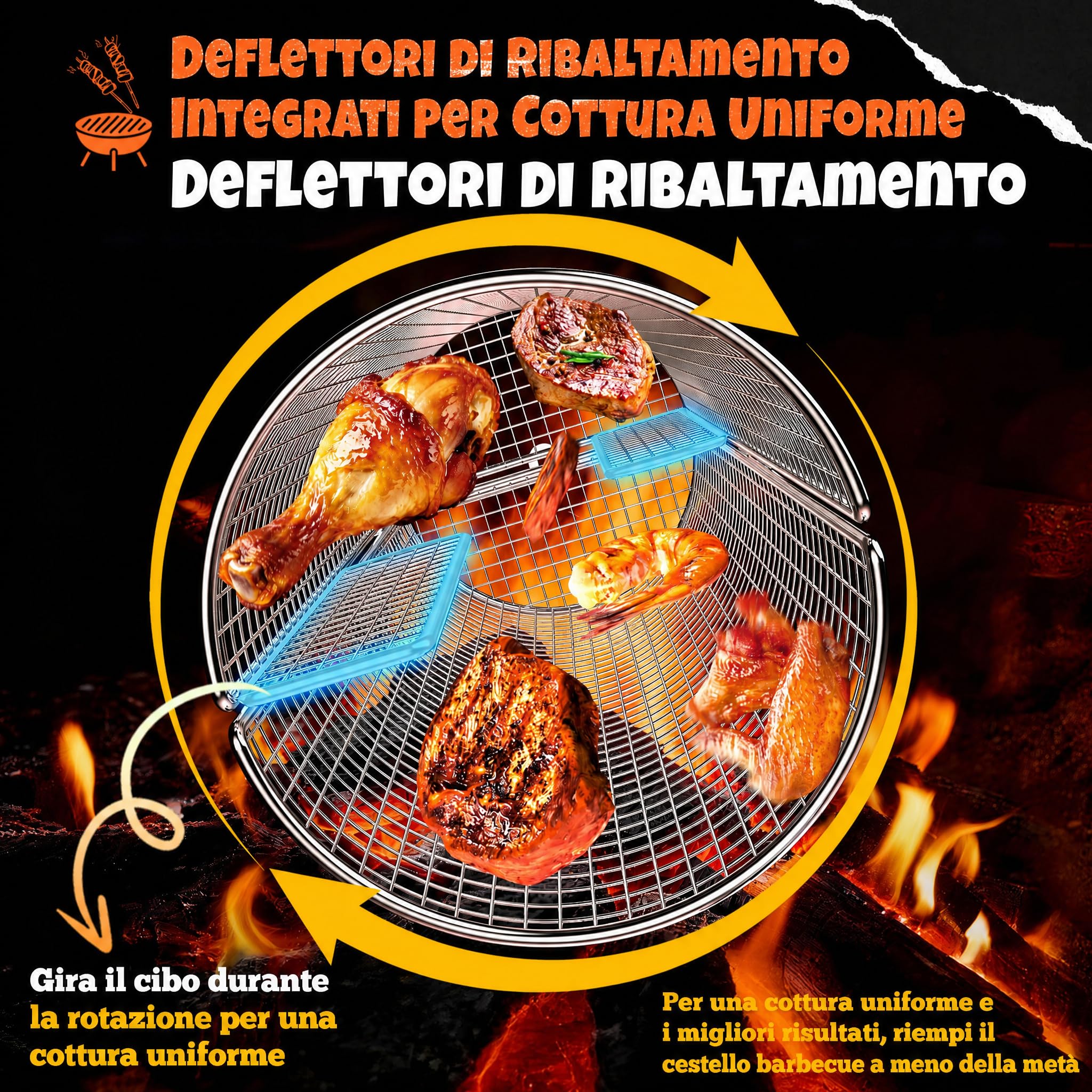 2-in-1 Cestello Barbecue Rotolabile Rotante, Acciaio Inossidabile 304 con Doppi Manici Rimovibili, Accessori per Verdure Gamberetti, Idea Regalo Uomo Papà Marito Compleanno Papà Marito Compleanno