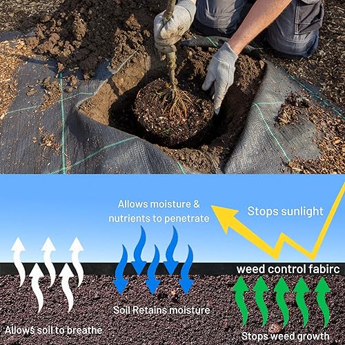 Miniatura 3 de Tela de barrera de malezas resistente de 3 pies x 50 pies y 5.8 onzas con 50 grapas de jardín de 6 pulgadas