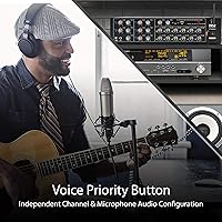 Vista 6 de Pyle 12-Channel Wireless Bluetooth Power Amplifier - 6000 Watts Maximum Power Output, Multi-Zone Audio Source Mixer Receiver with USB, SD, AUX