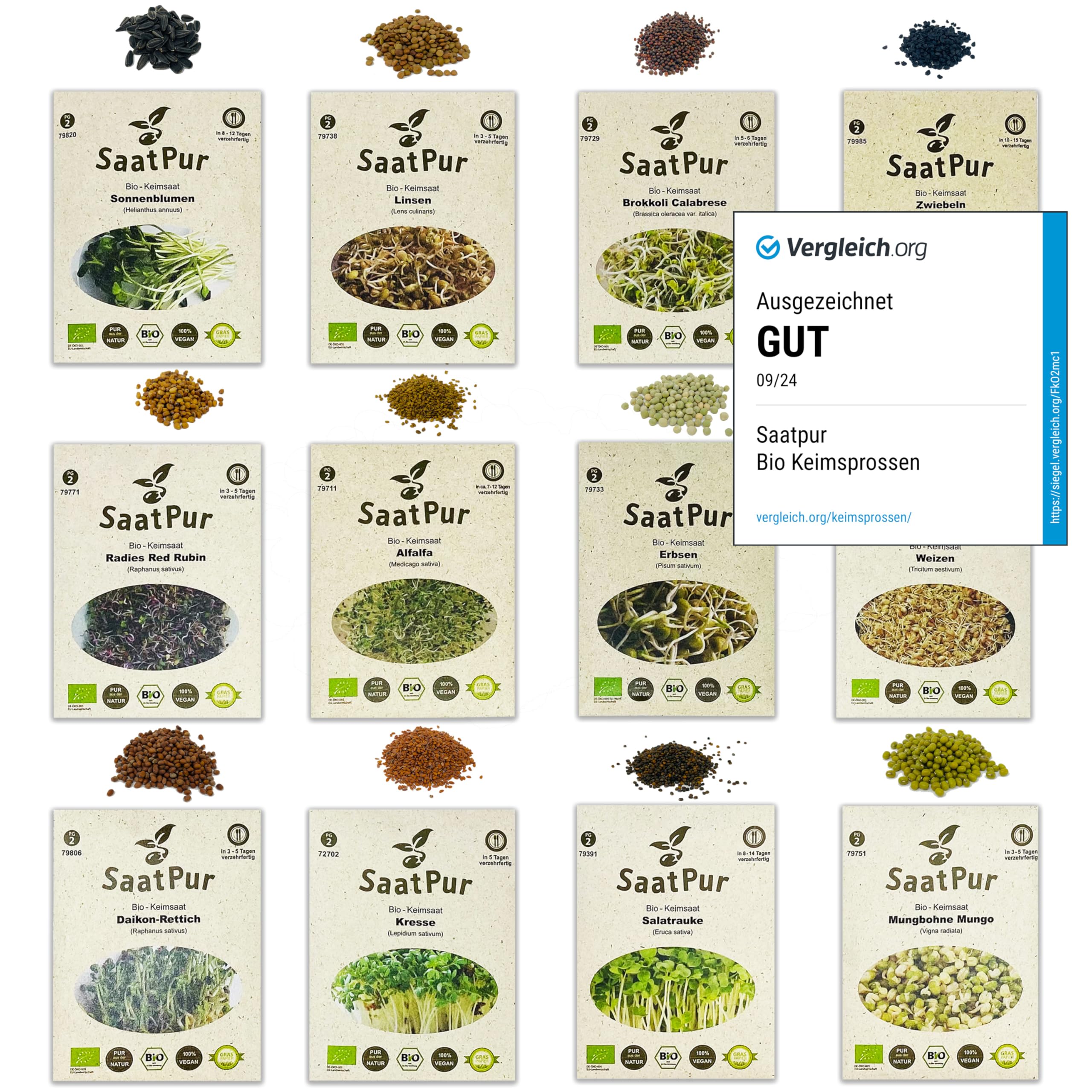 Bio Sprossen Samen Set (12 Sorten) EU Organic - SaatPur Weizen, Sonnenblumen, Zwiebeln, Linsen, Kresse, Alfalfa, Brokkol