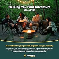 Vista 11 de Coghlan’s - Estufa