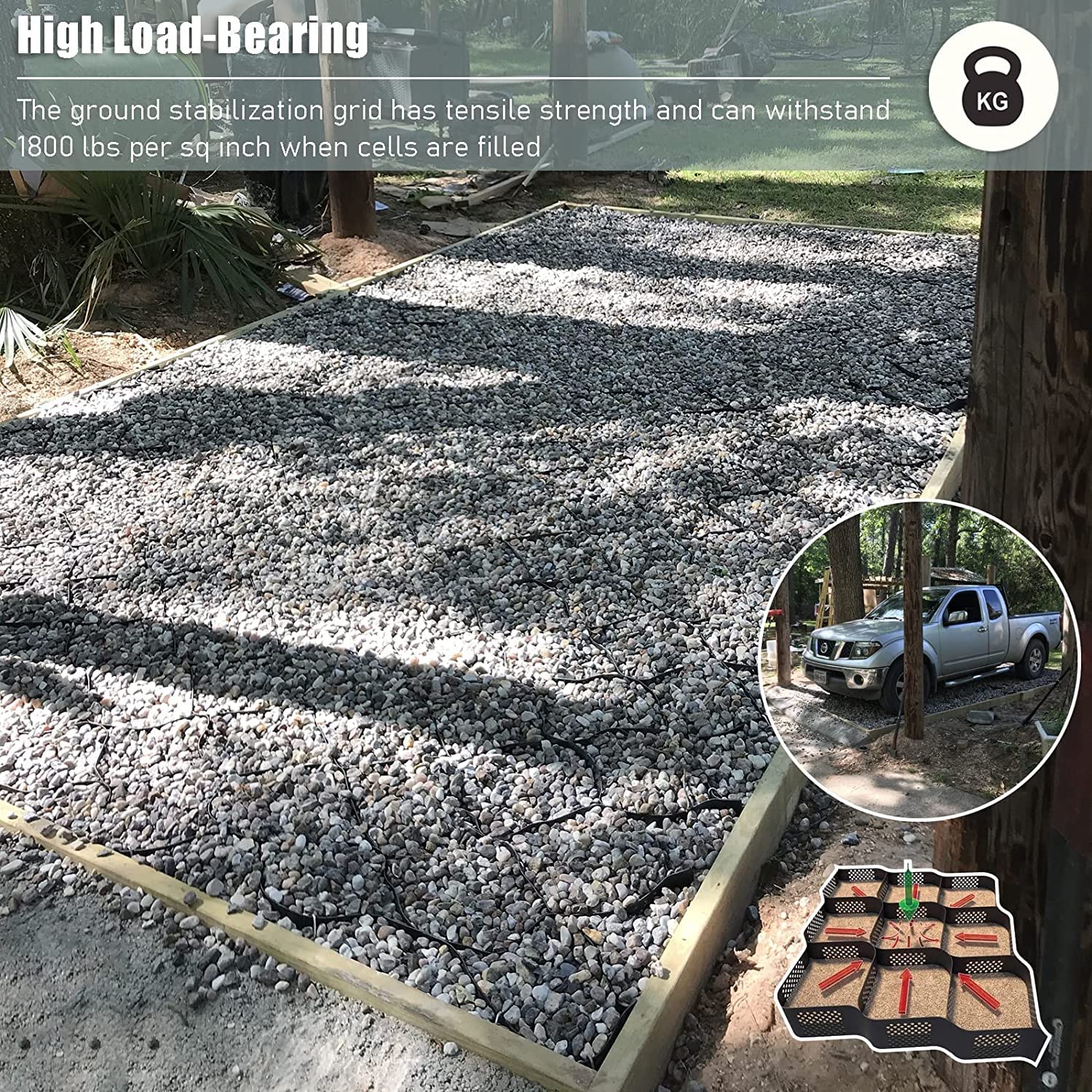 Ground Grid Geogrid for Landscape, Polyethylene Ground Grid Geocell Grid Honeycomb Permeable Pavers (Size : 3x5m/10x16ft)
