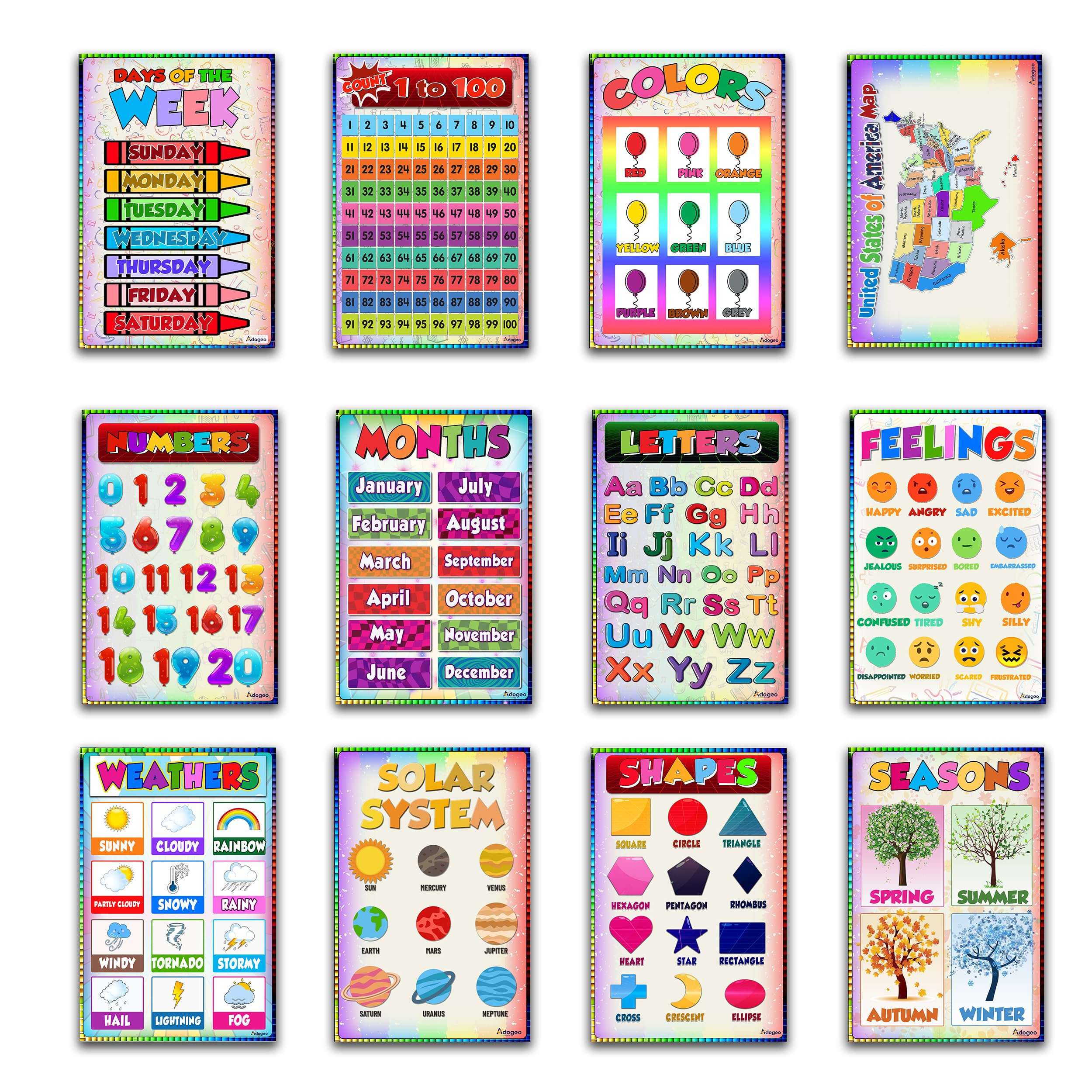 Set of 12 Educational Posters for Preschoolers & Toddlers - Alphabet, Numbers, Shapes, Colors, Seasons, and More | Must-Have Classroom Materials for Kindergarten | Days of the Week, and ABC Alphabet - Image 9