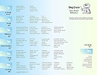 Vista 22 de Midwest iCrate Jaula para perro 30 x 19 x 21pulgadas