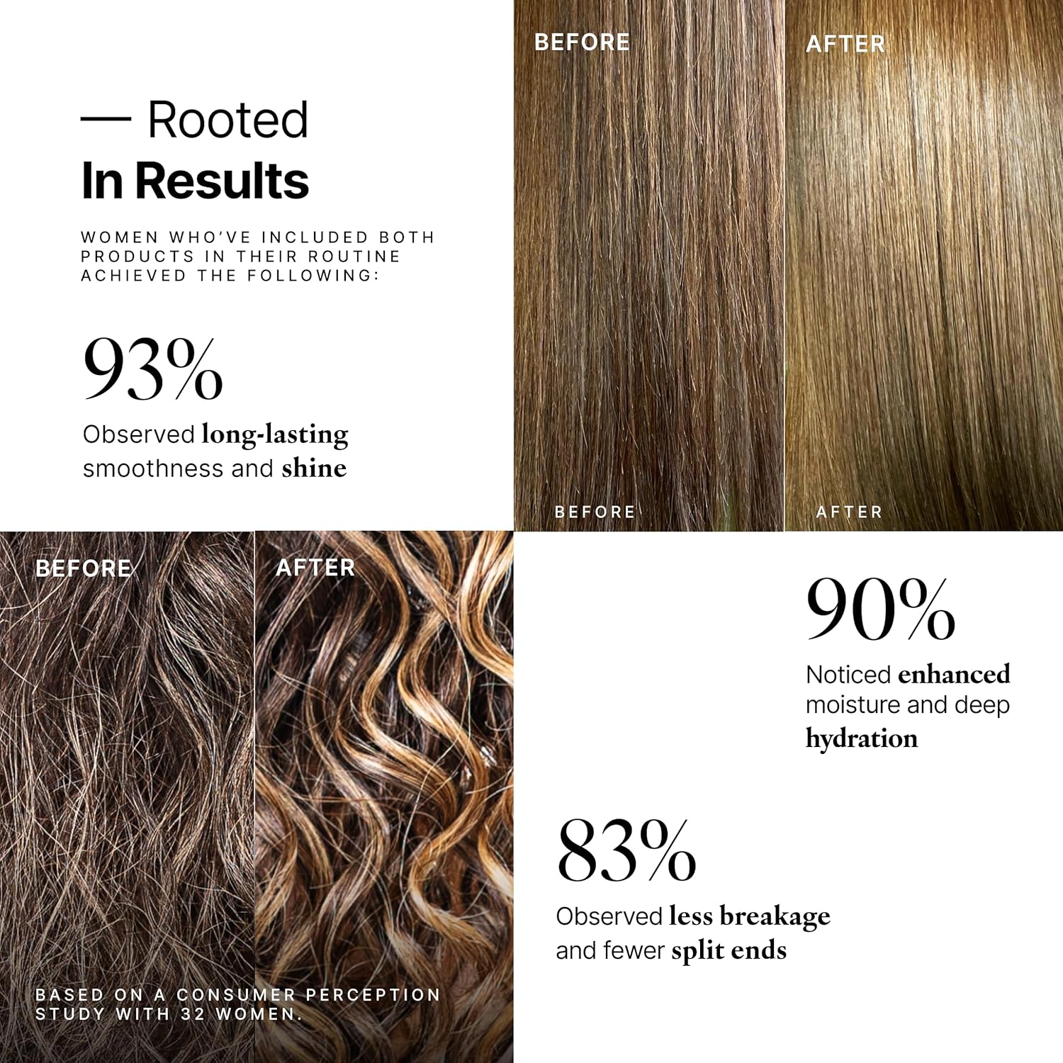 My Way Hair DNA Enhance Set – Volumizing Shampoo & Conditioner for Dry, Damaged Hair – Boosts Thickness, Repairs Breakage, Revives Shine – Paraben-Free, Color-Safe, Hydrating Hair Care Duo