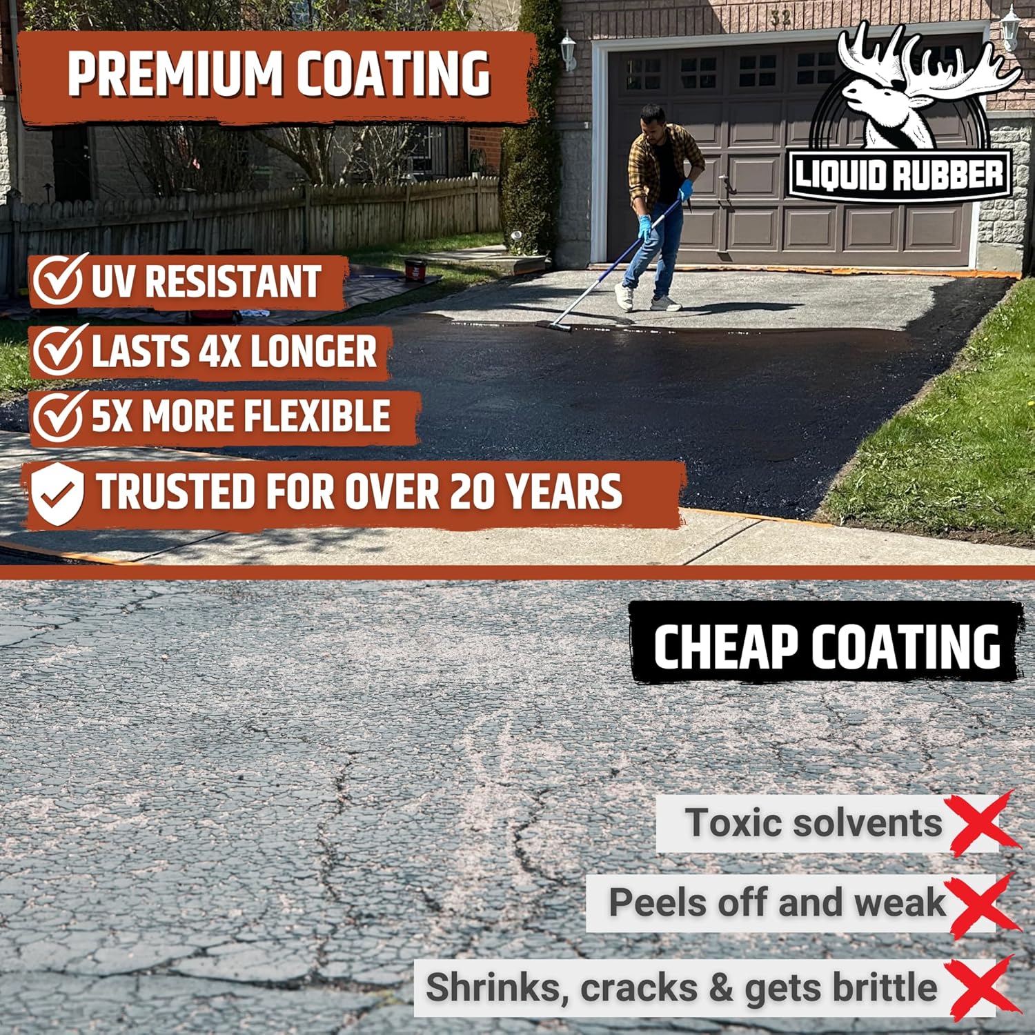 Liquid Rubber Driveway Restore - Highly Flexible Asphalt Coating Fills Cracks and Revitalize, Easy to Use and Apply, 4 Gallon