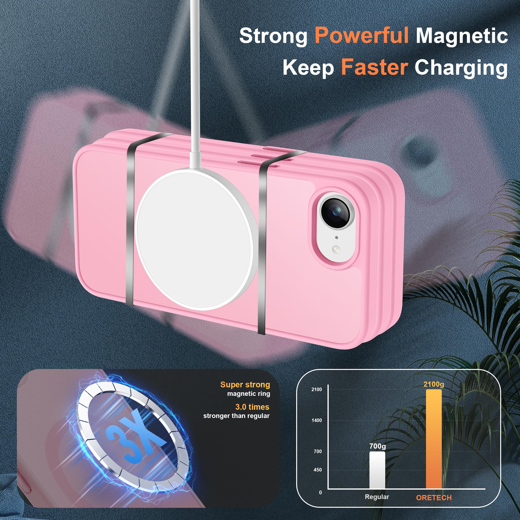 ORETECH Magnetica Cover per iPhone 16e(2025) 6,1 Pollici con 2 Vetro Temperato,Compatibile con MagSafe, Traslucida Opaca Antiurto Ultra Sottile Hard PC iphone 16e Cover-Rosa Chiaro