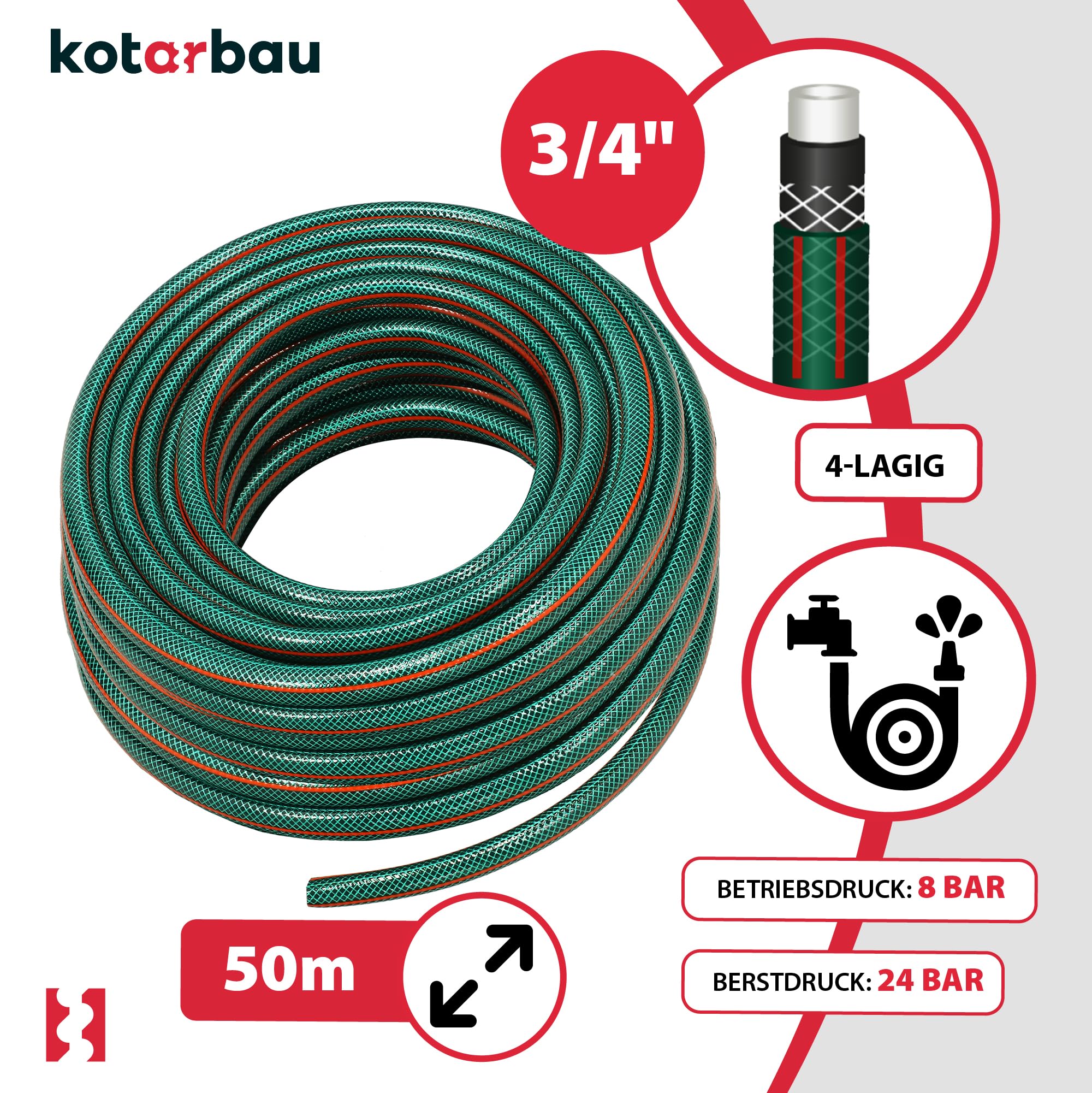 KOTARBAU® Manguera de jardín de 3/4", 50 m, 3 Capas, Manguera de PVC Reforzada, Color Verde, Manguera Profesional para regar Plantas, Manguera jardín, Manguera de Agua, Manguera riego Flexible