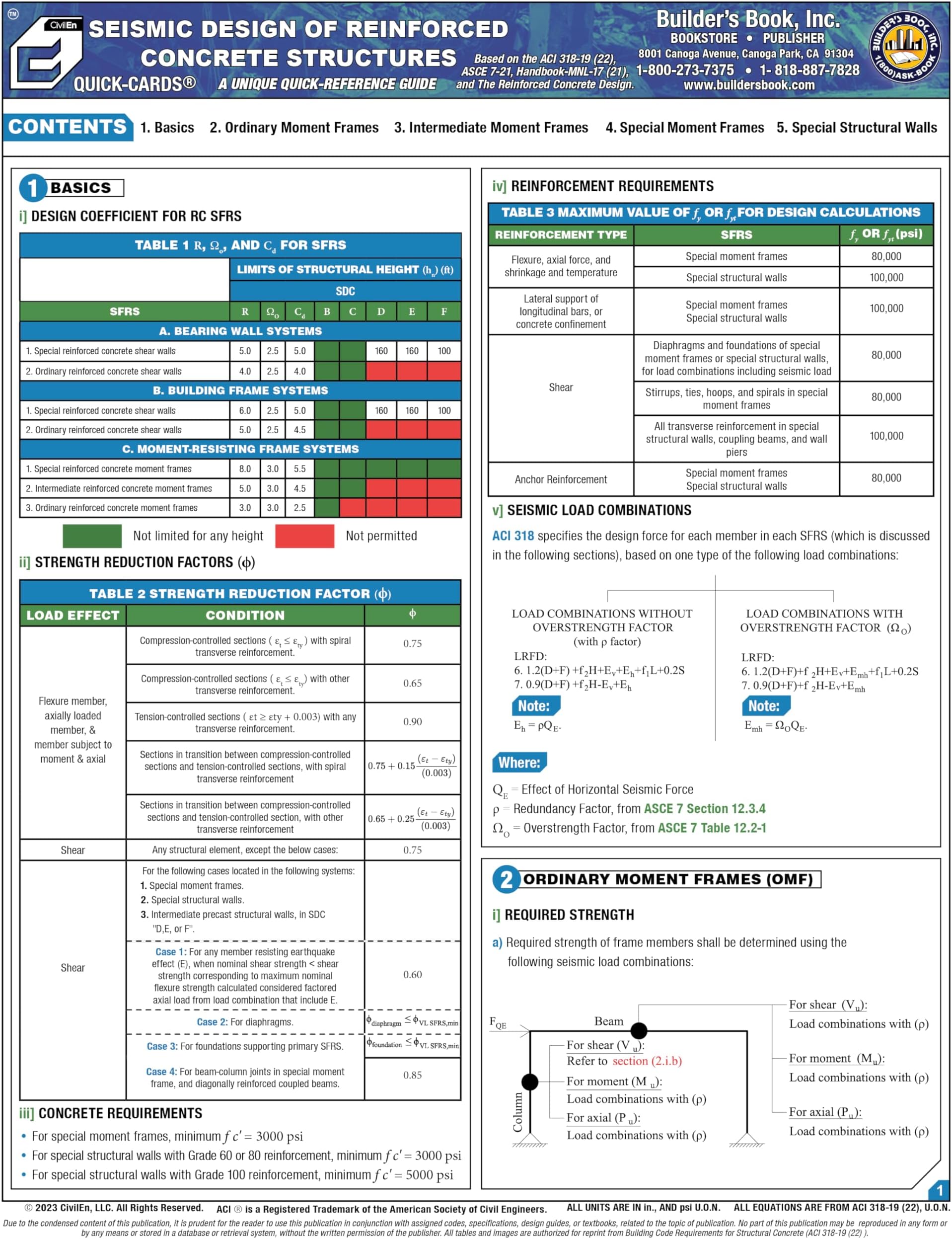 Seismic Design of Reinforced Concrete Structures Quick-Card Based on the ACI 318-19 (22), ASCE 7-21, Handbook MNL 17 (21), and The Reinforced Concrete Design