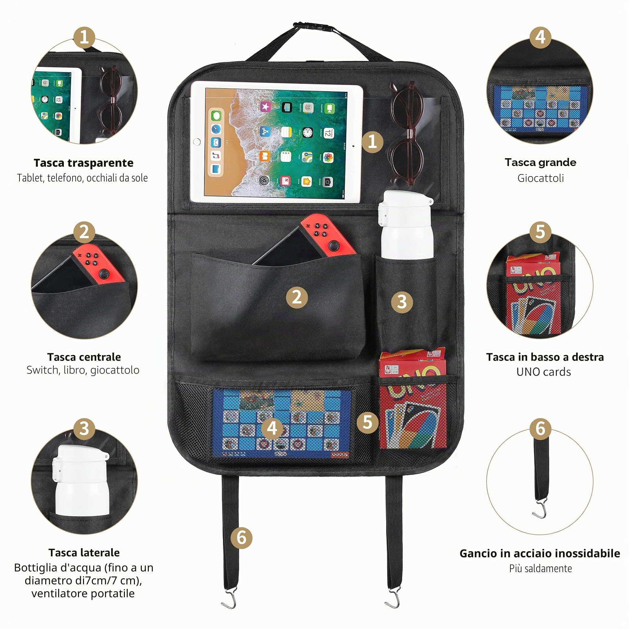 LUCMO Organizer per sedile posteriore con supporto per tablet, 6 tasche portaoggetti portaoggetti per auto con vassoio pieghevole per alimenti, protezioni per sedili auto, accessori da viaggio