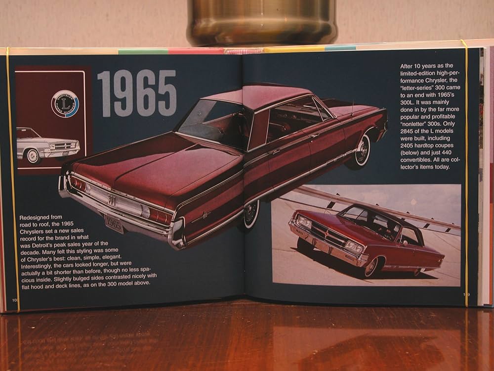 American Cars Of The 1960's: Auto Editors of Consumer Guide