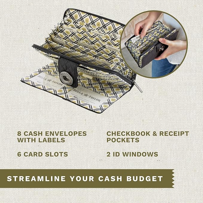 Cash Envelope System Wallet